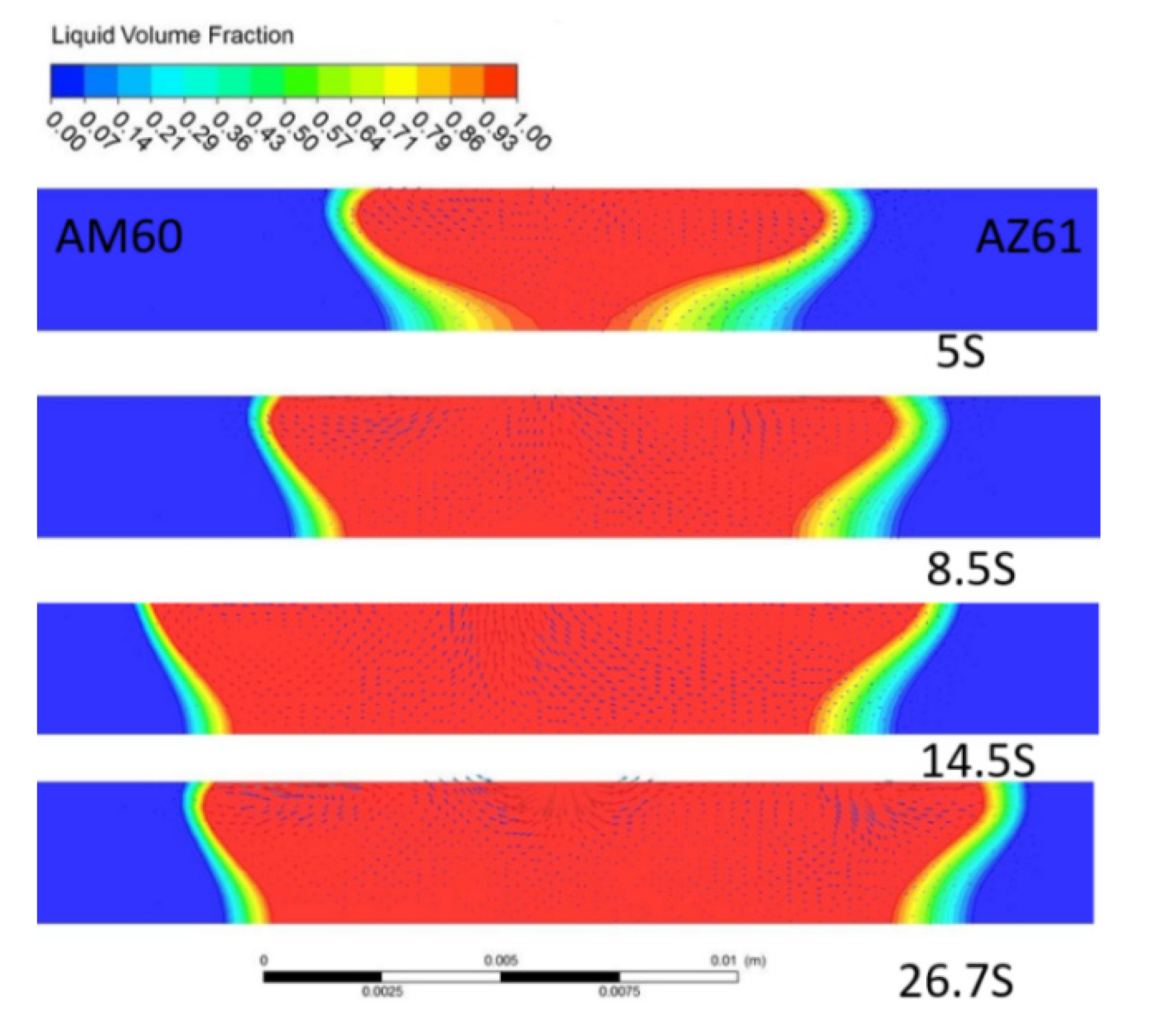 Materials 15 04922 g016