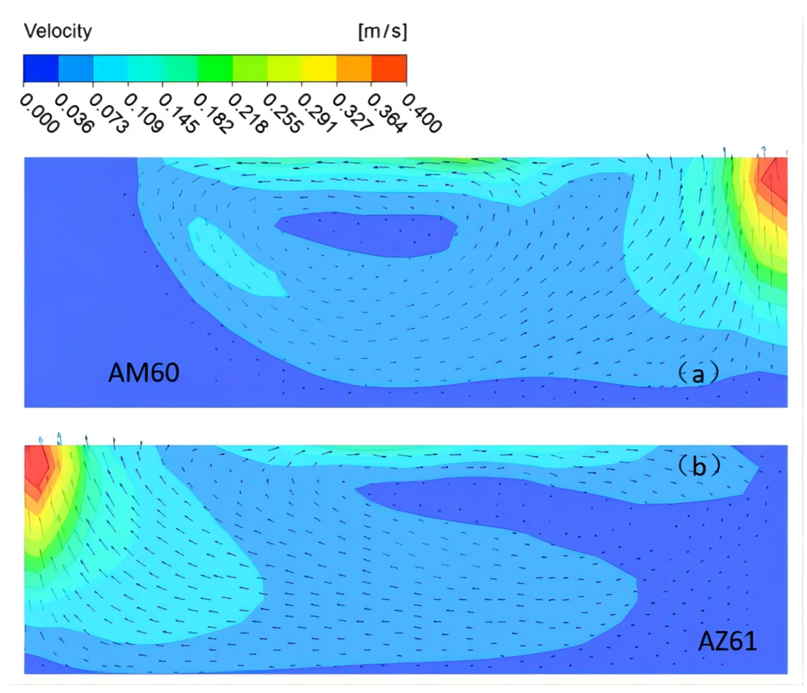 Materials 15 04922 g017