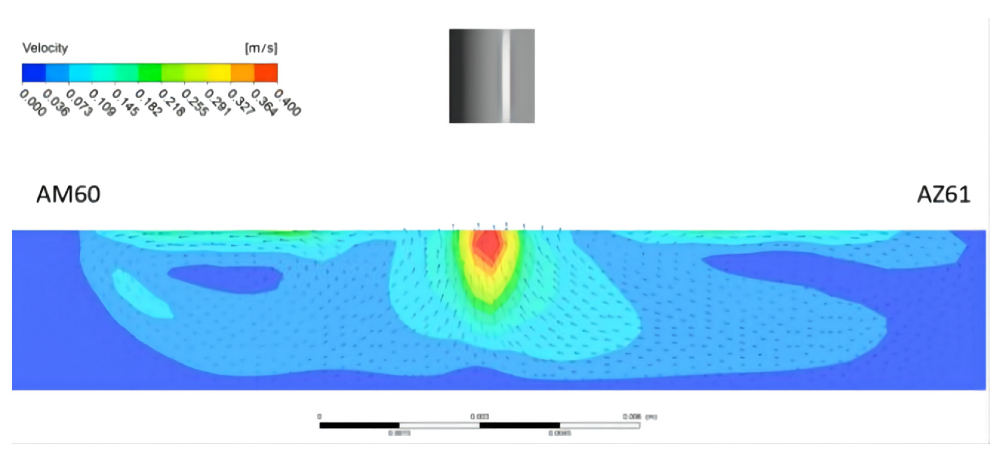 Materials 15 04922 g018