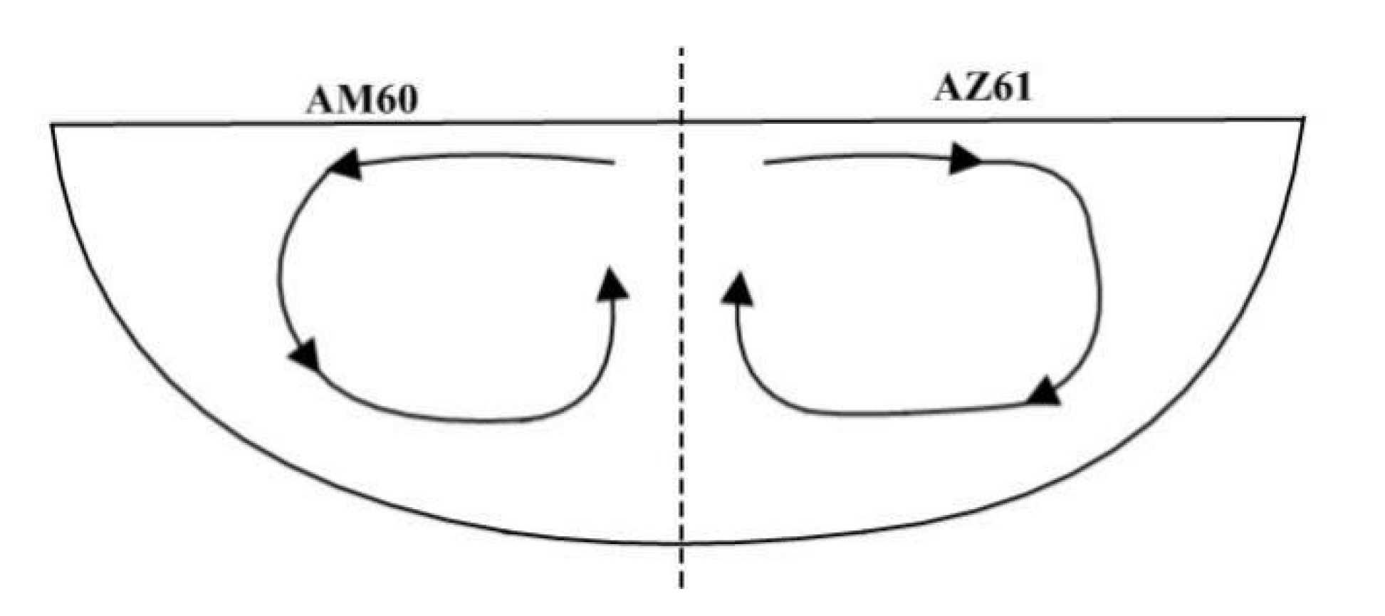 Materials 15 04922 g019