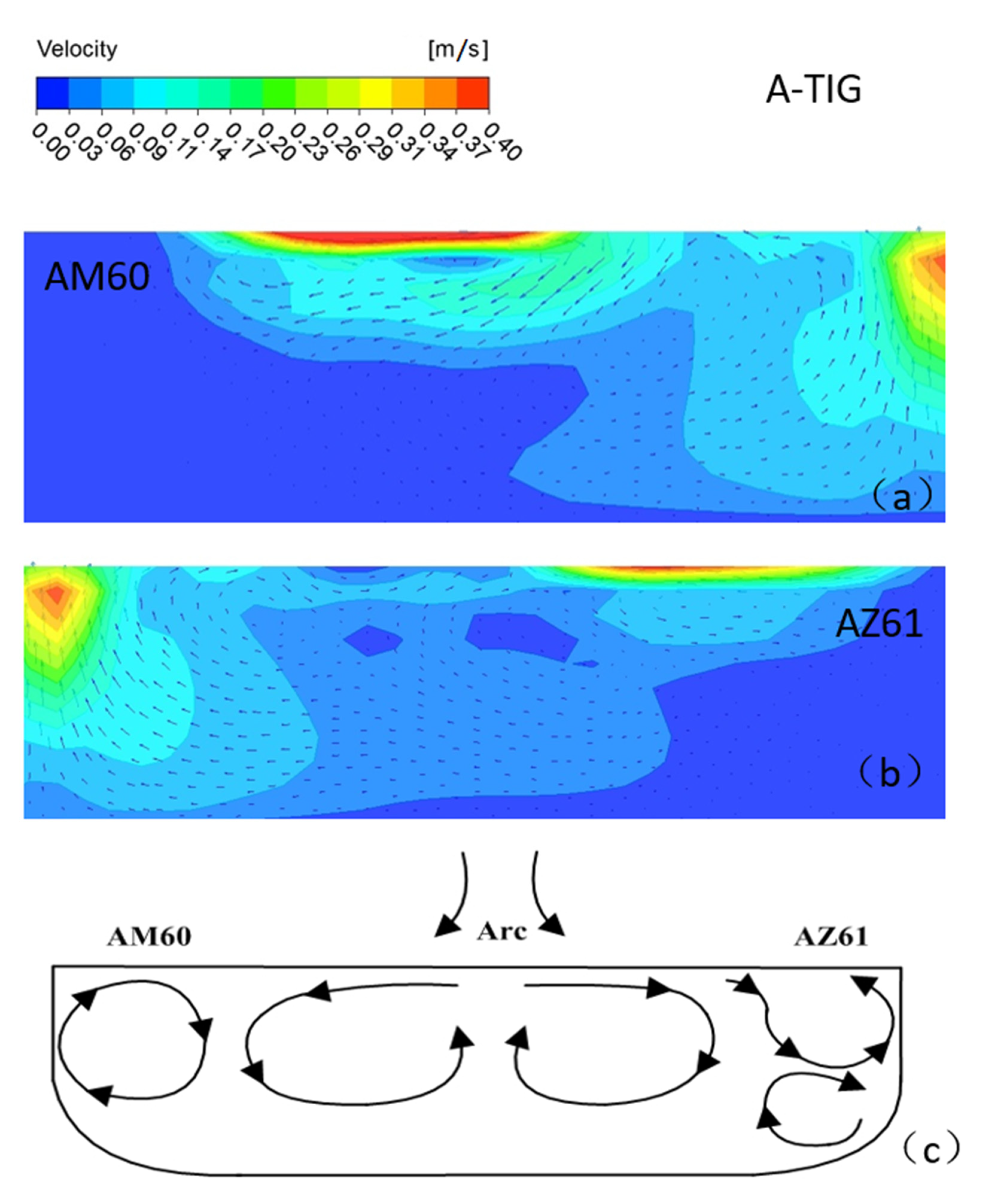 Materials 15 04922 g021
