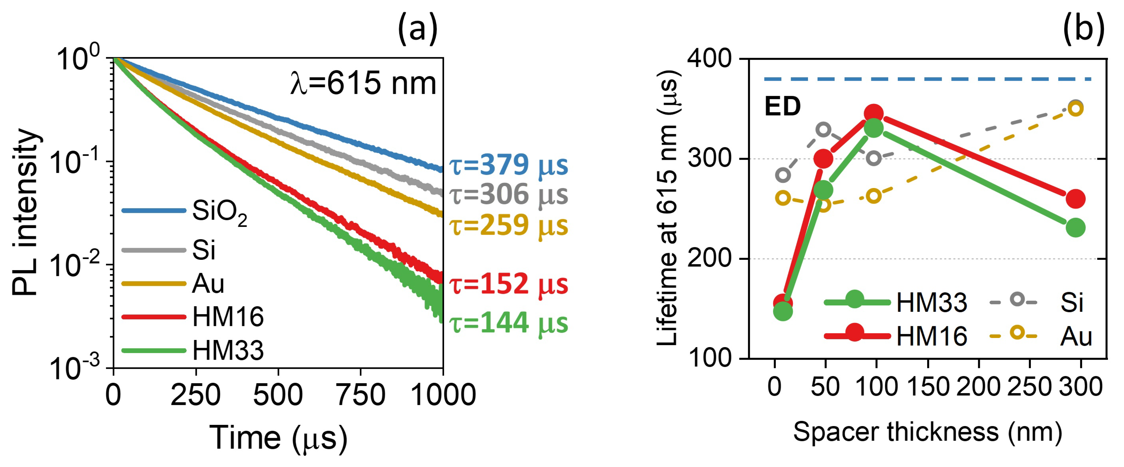Materials 15 04923 g004