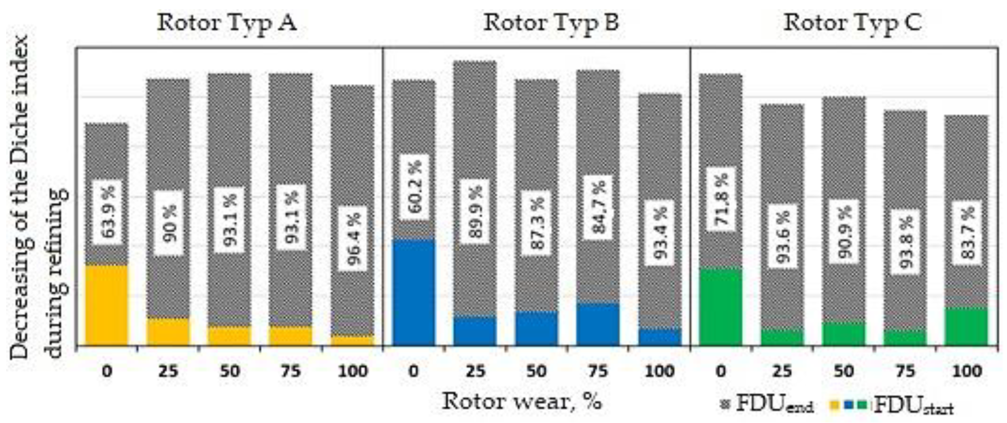 Materials 15 04924 g009