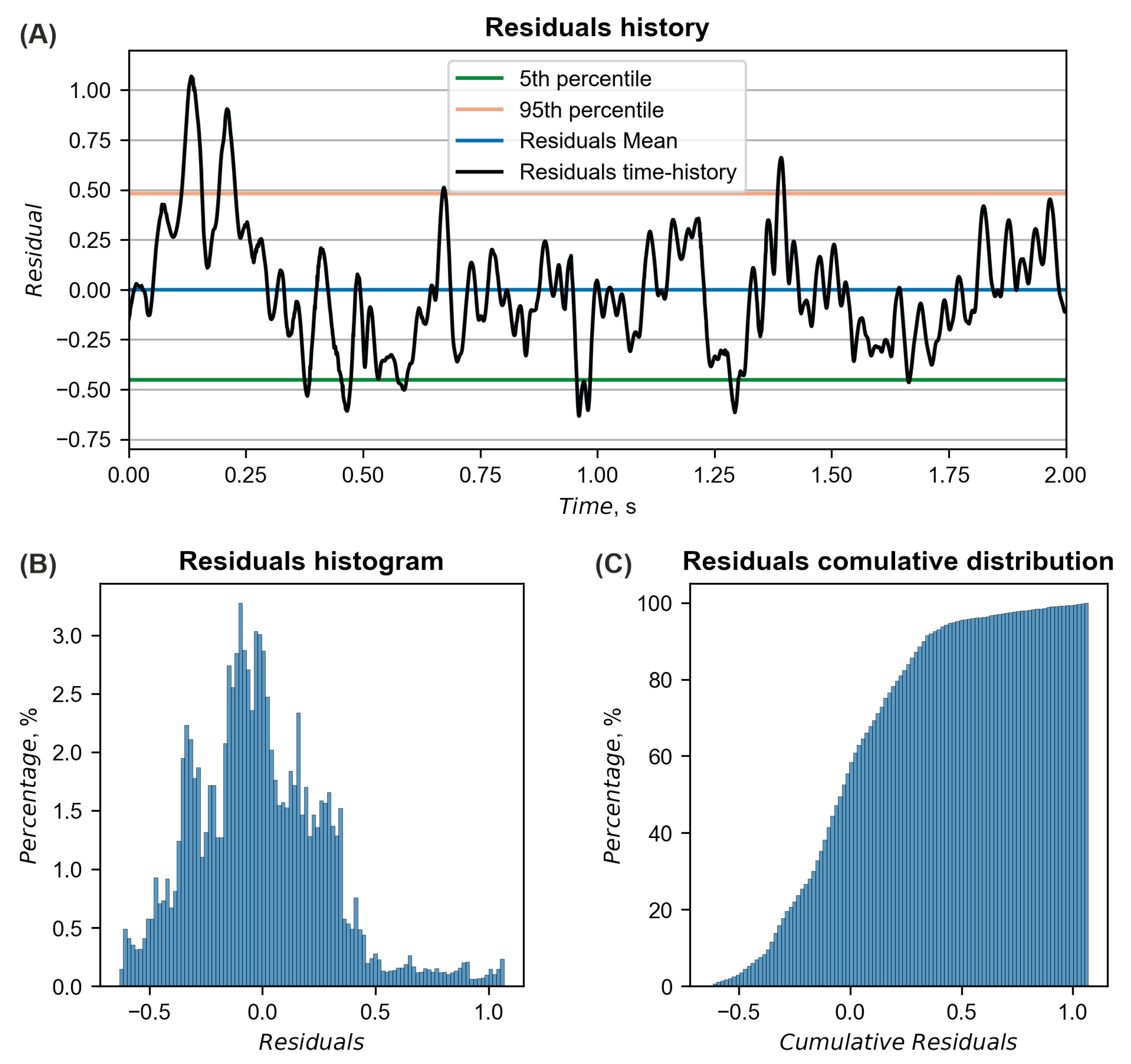 Materials 15 04926 g012 550