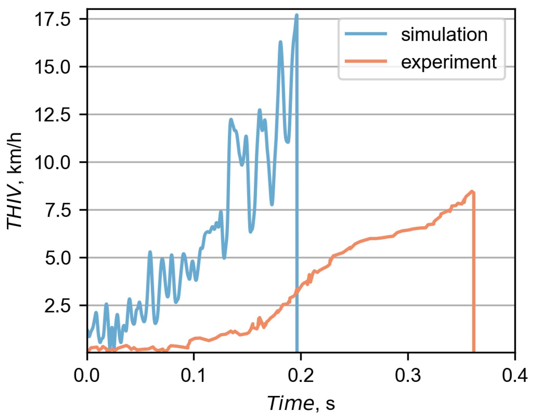 Materials 15 04926 g013 550
