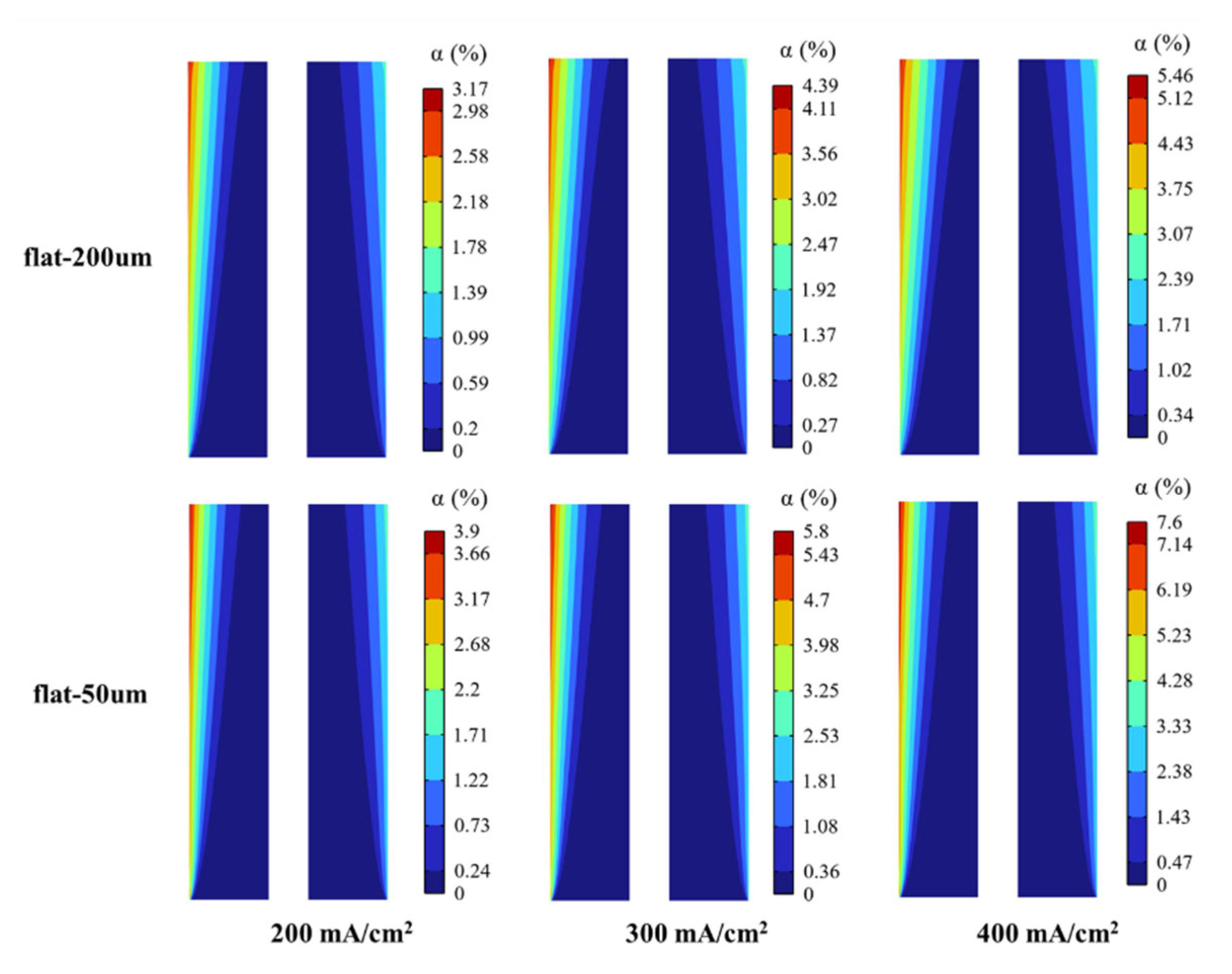 Materials 15 04927 g004 550