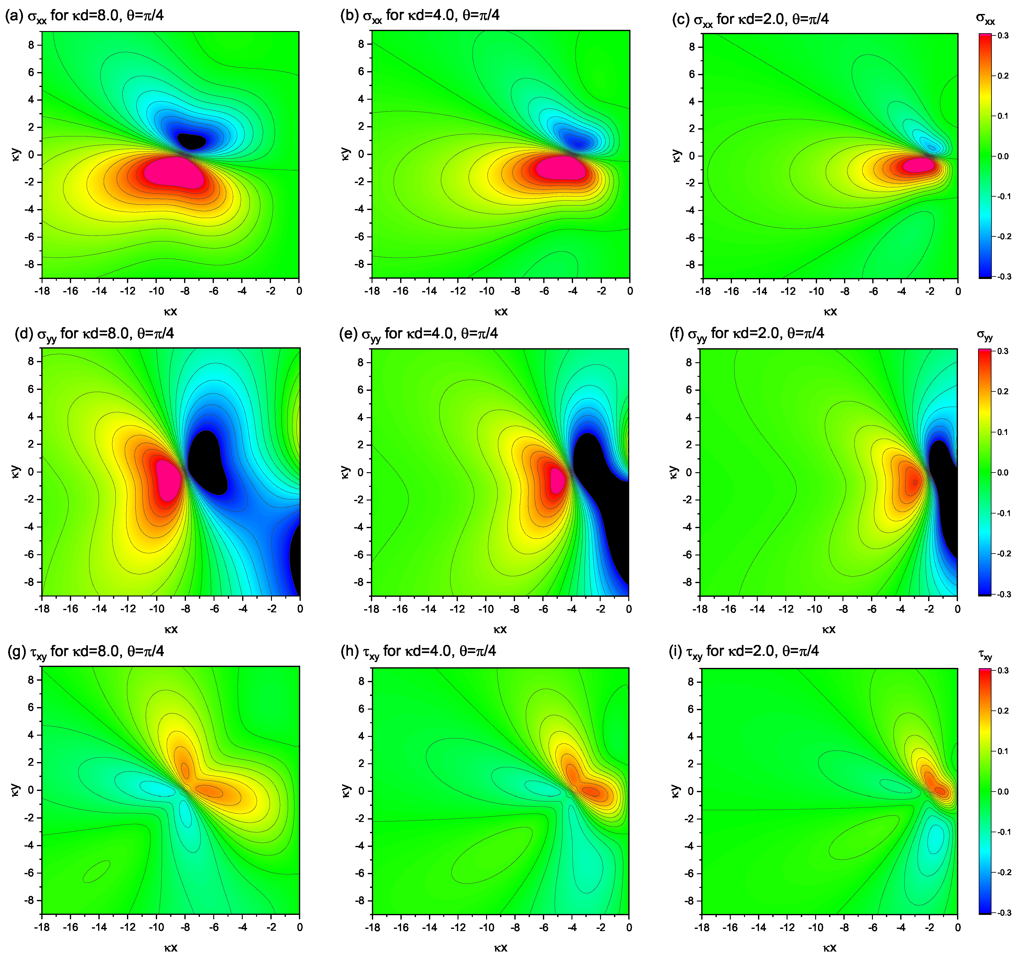 Materials 15 04929 g005 Materials 15 04929 g005