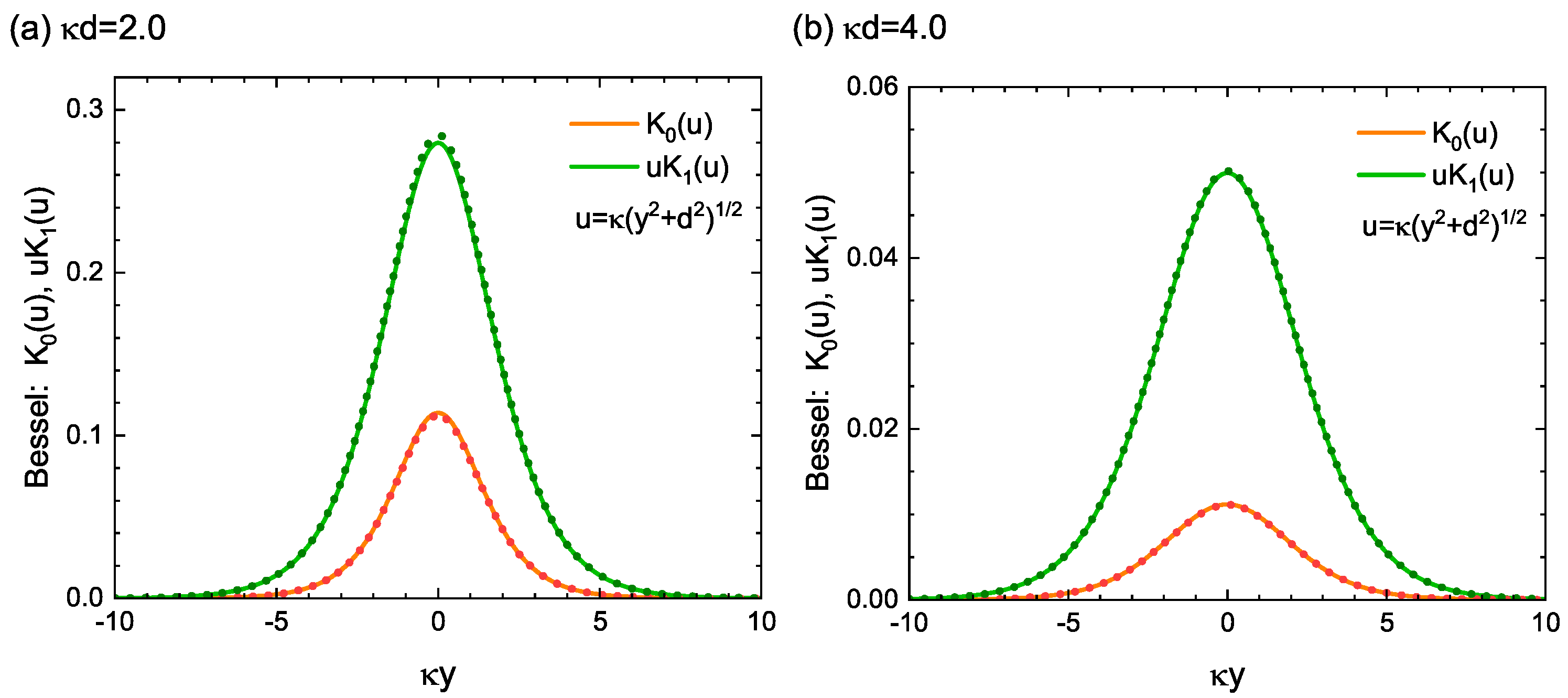 Materials 15 04929 g008