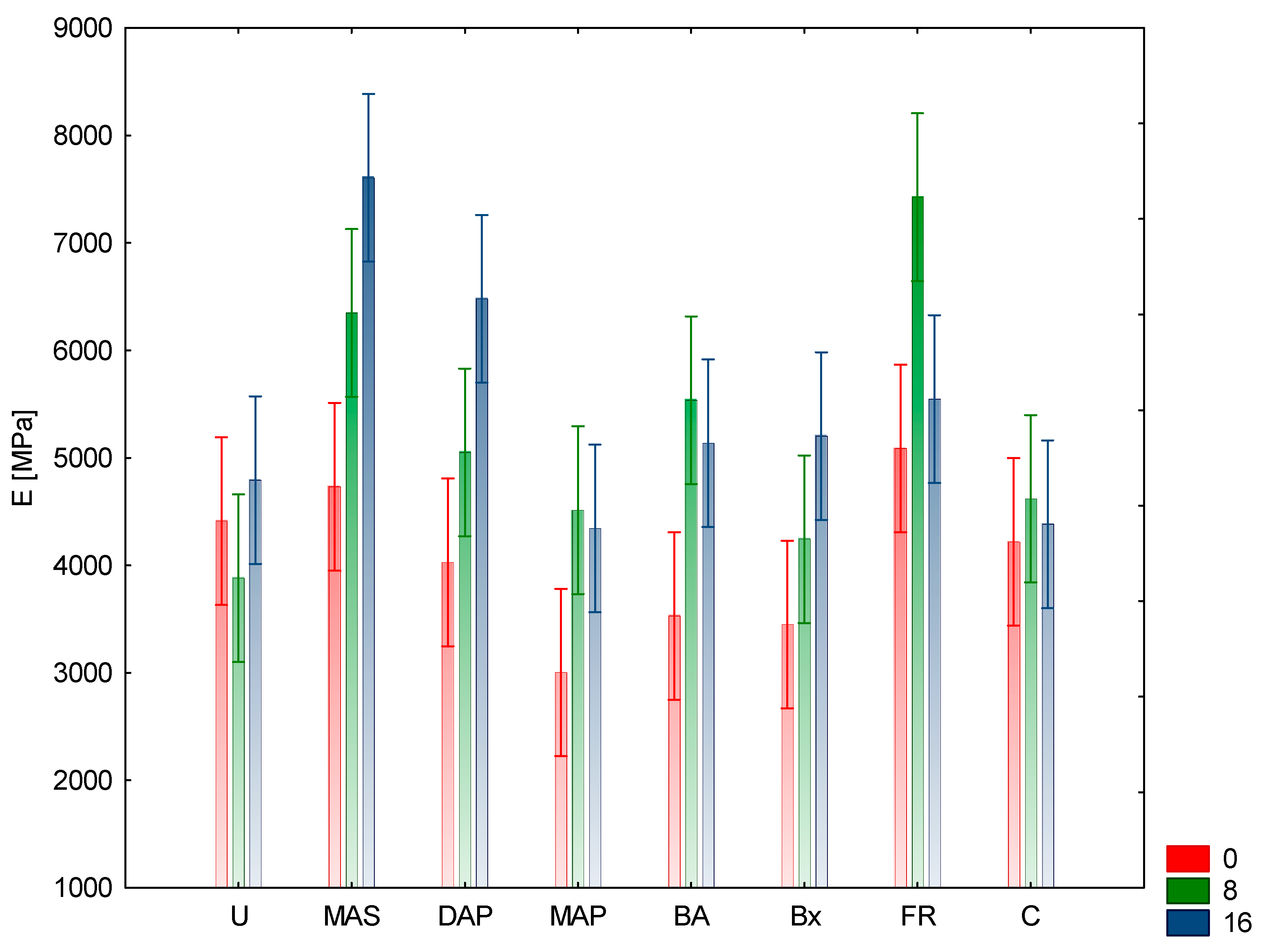 Materials 15 04931 g001