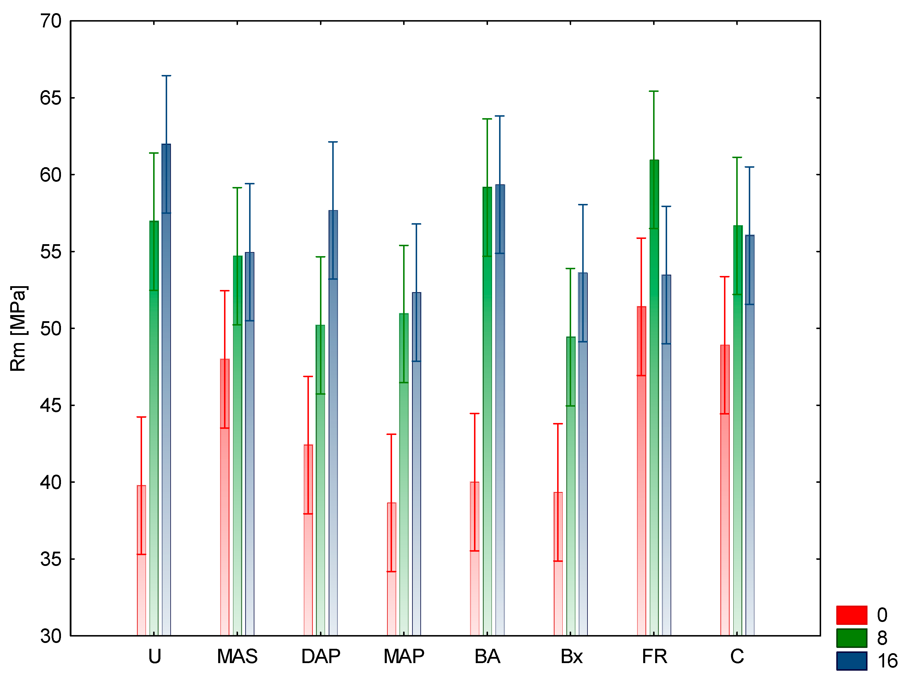 Materials 15 04931 g002