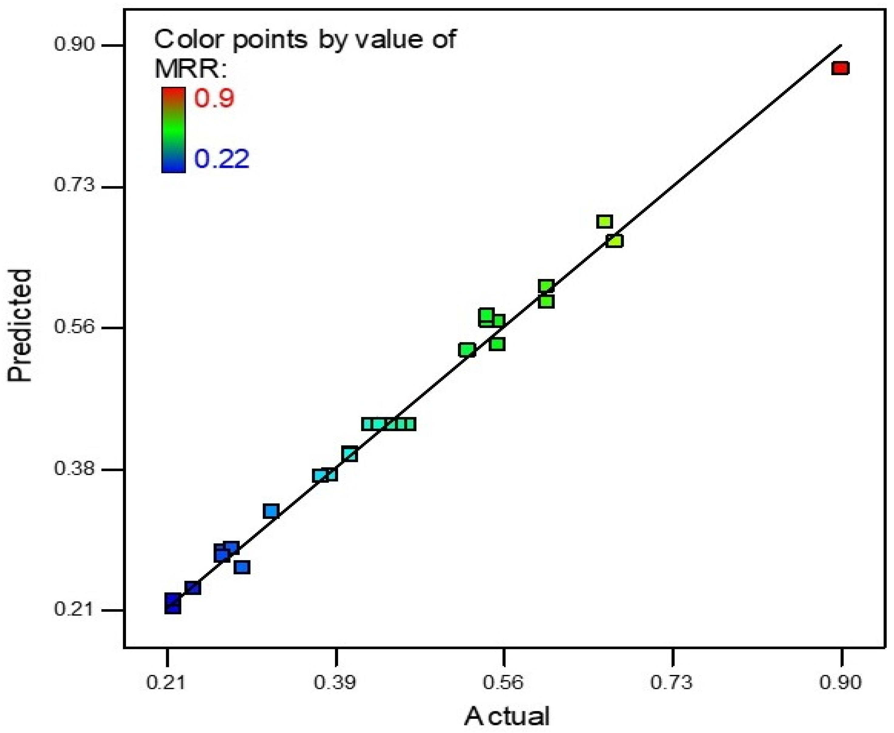 Materials 15 04932 g002