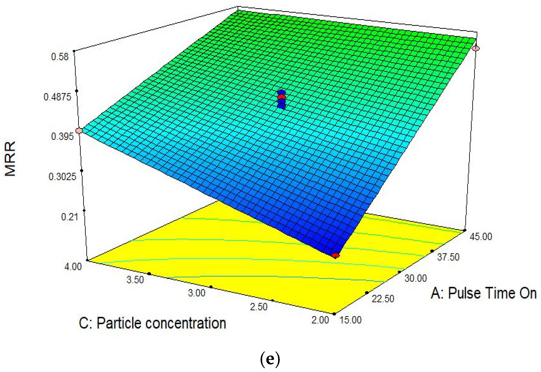 Materials 15 04932 g003b