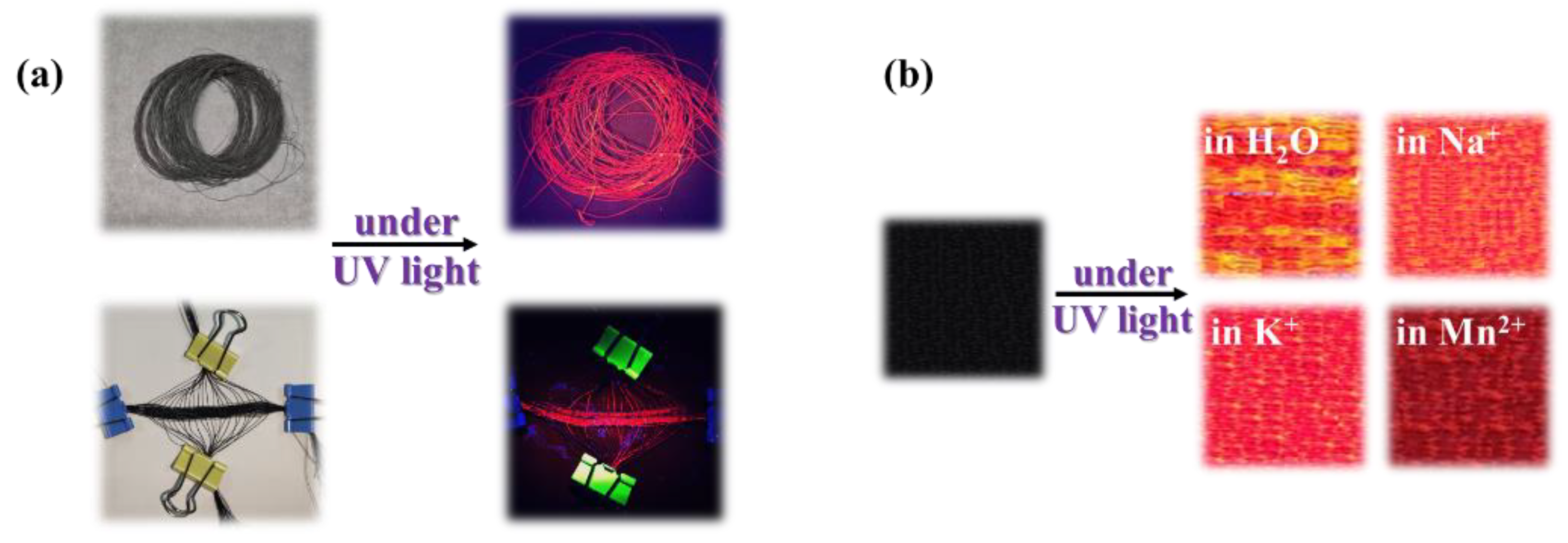 Materials 15 04933 g009