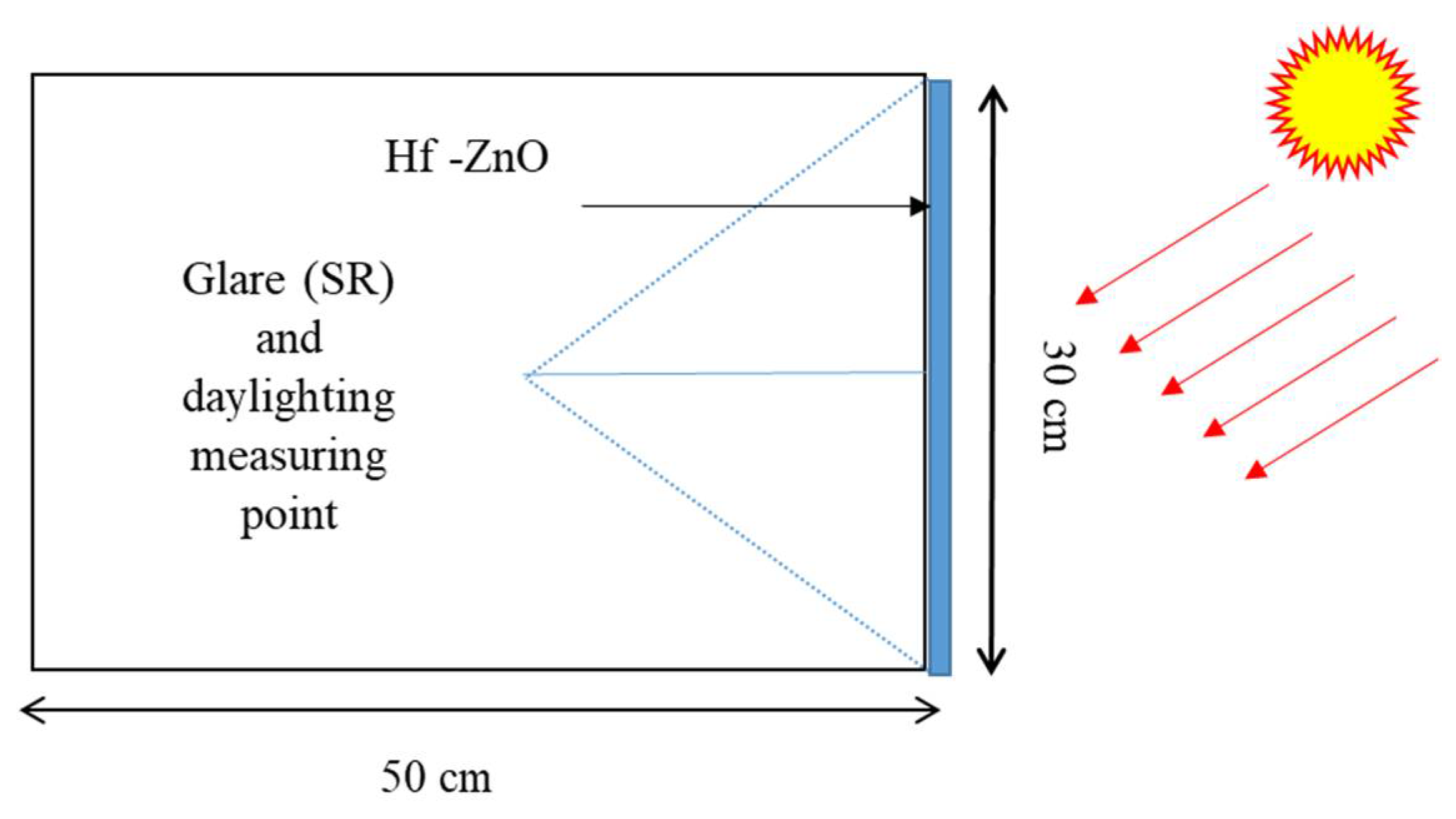 Materials 15 04934 g002