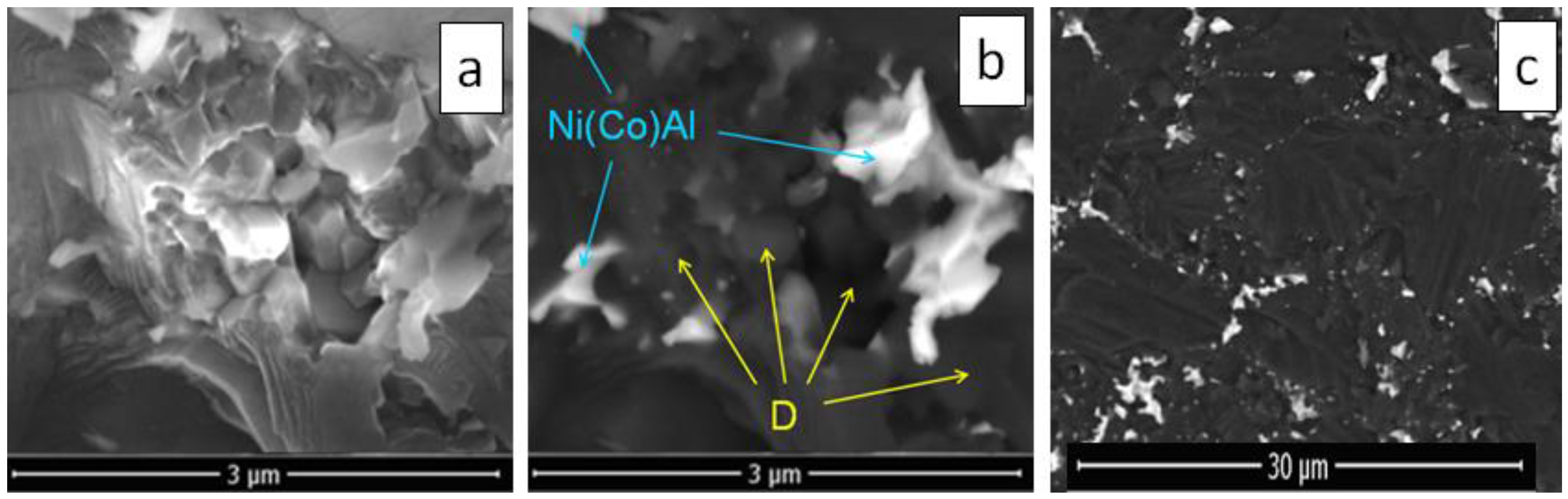 Materials 15 04936 g005 550