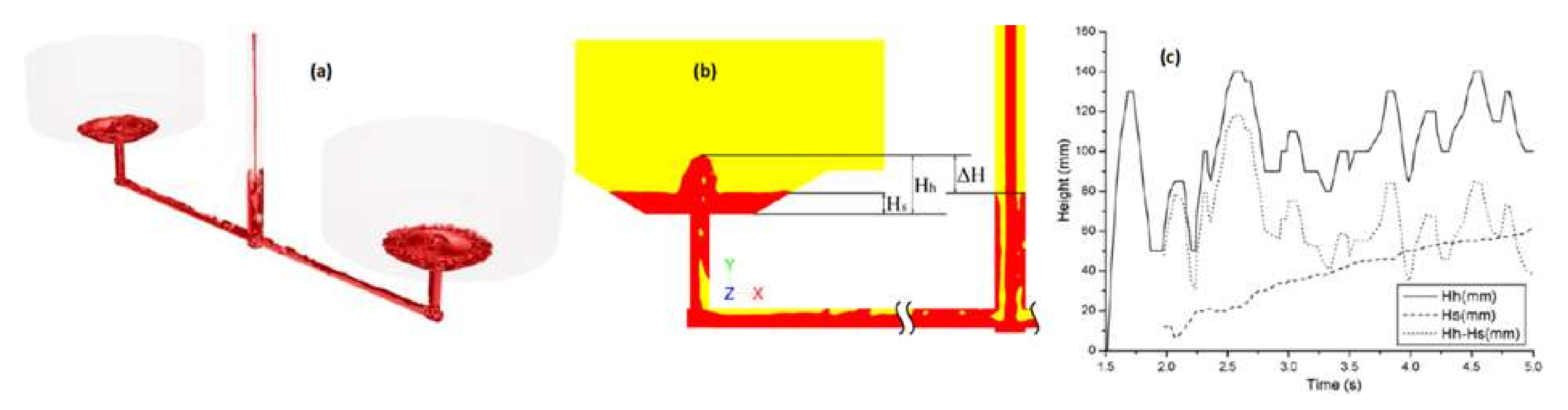Materials 15 04937 g003 550