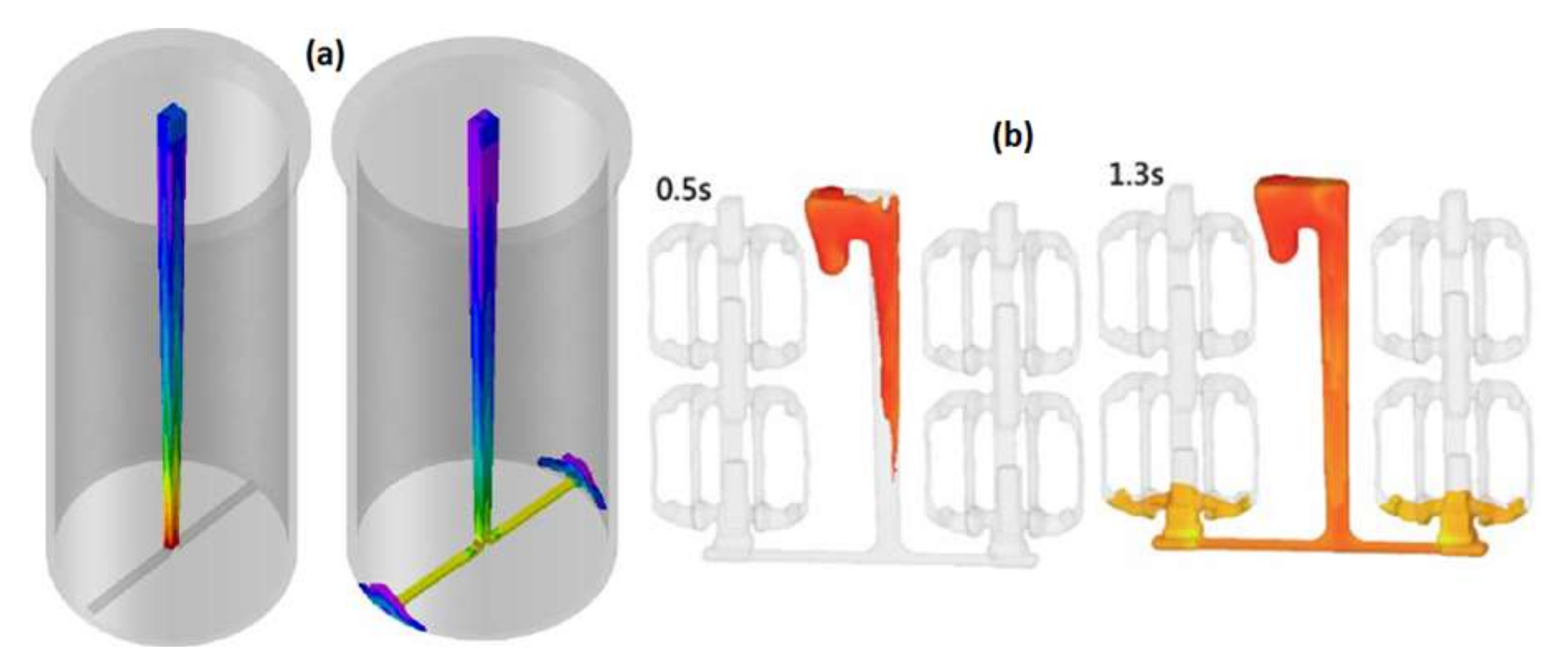 Materials 15 04937 g008 550