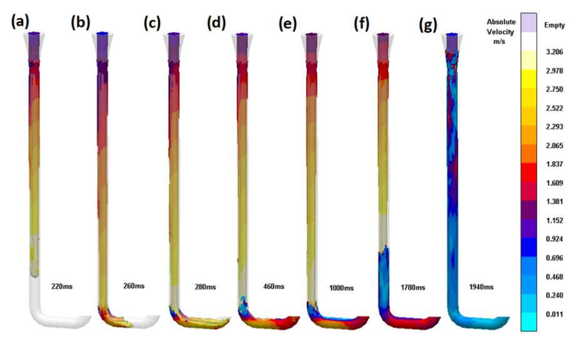 Materials 15 04937 g009 550