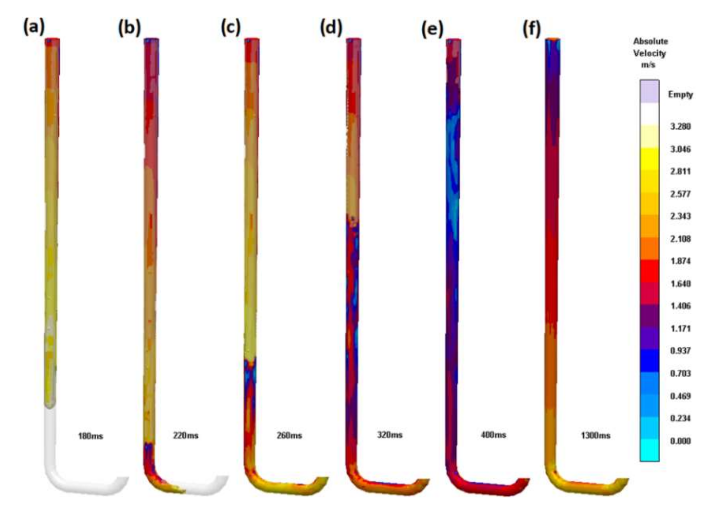 Materials 15 04937 g010 550