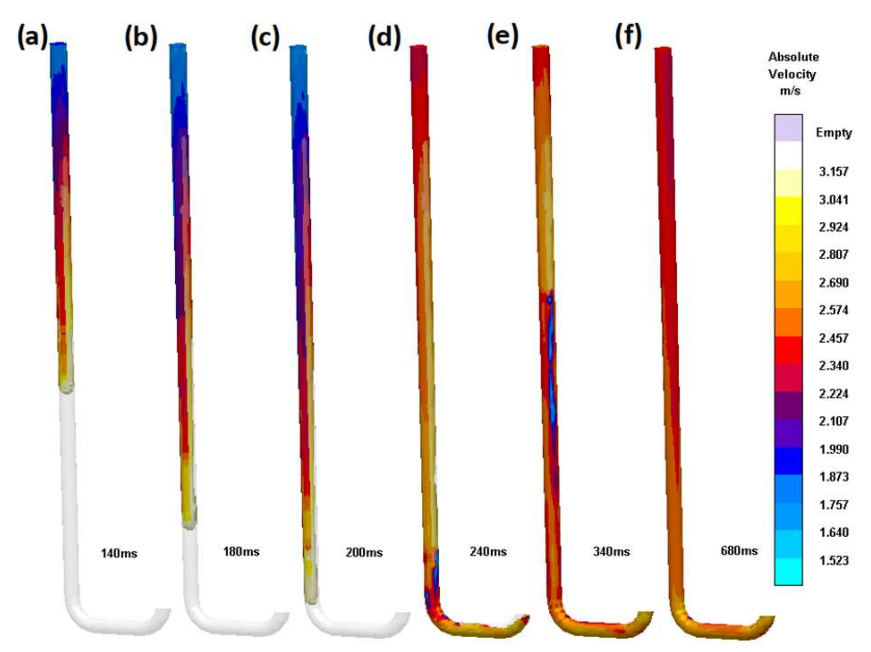 Materials 15 04937 g011 550