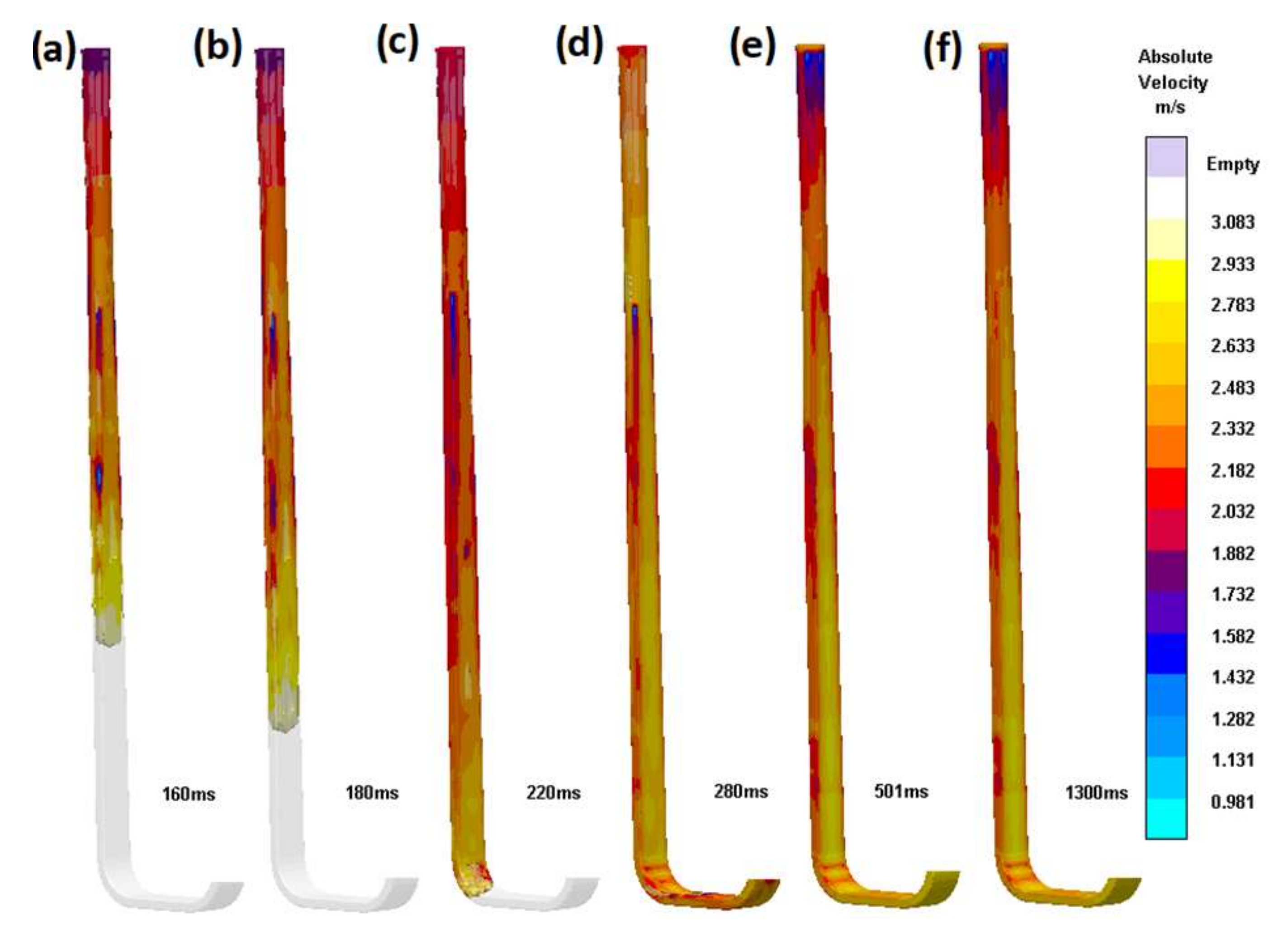 Materials 15 04937 g012 550