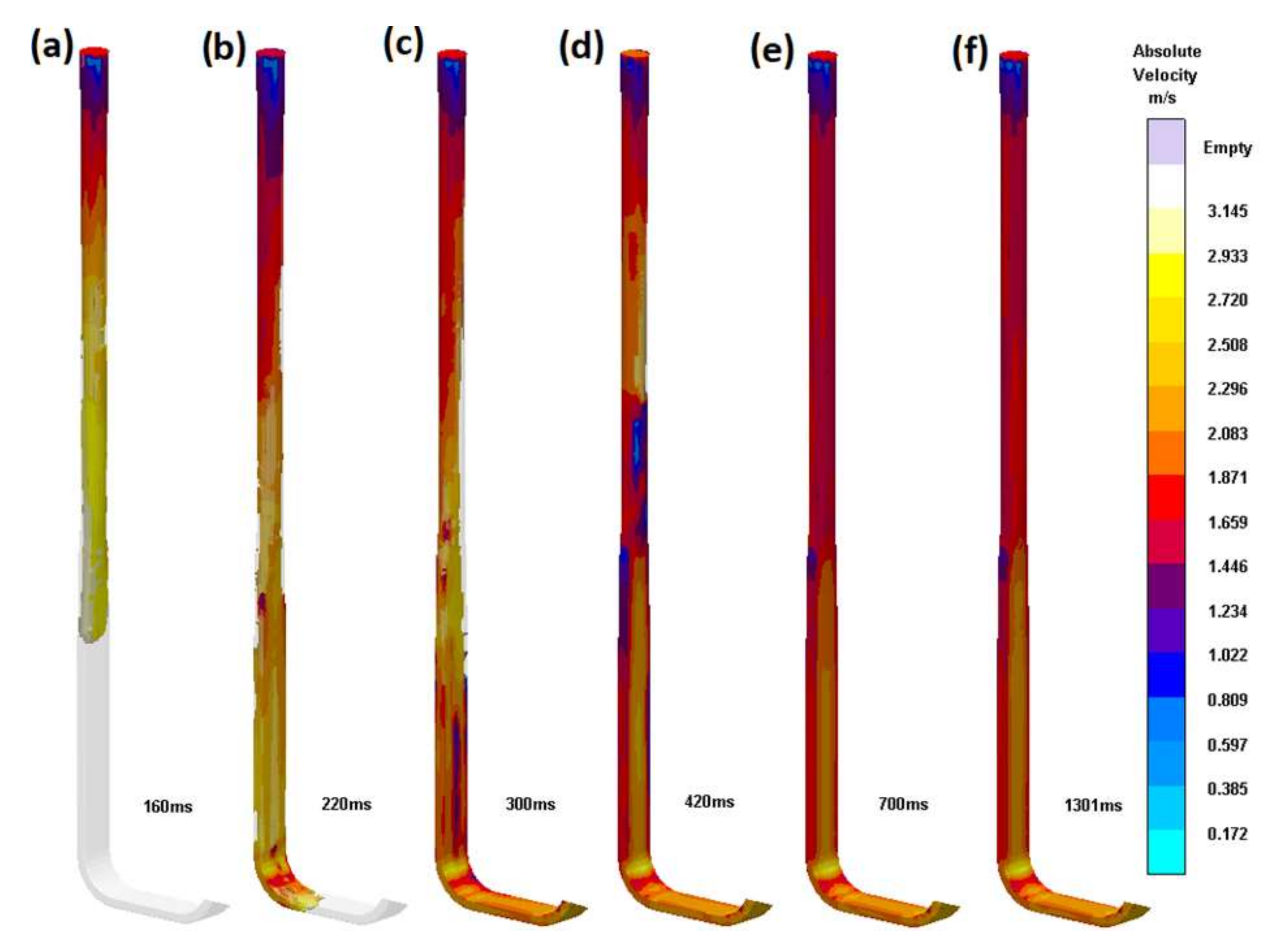 Materials 15 04937 g013 550