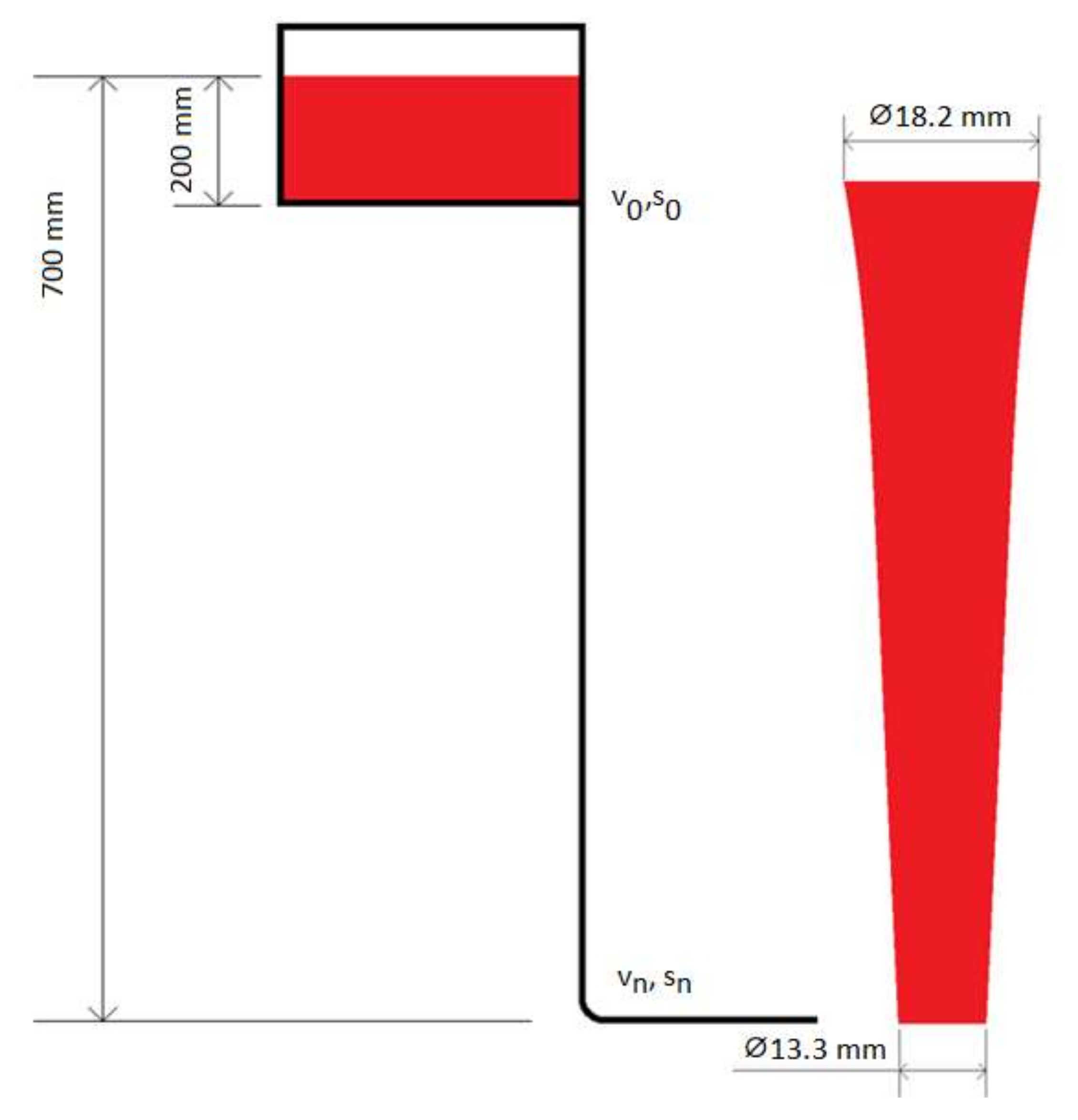 Materials 15 04937 g016 550