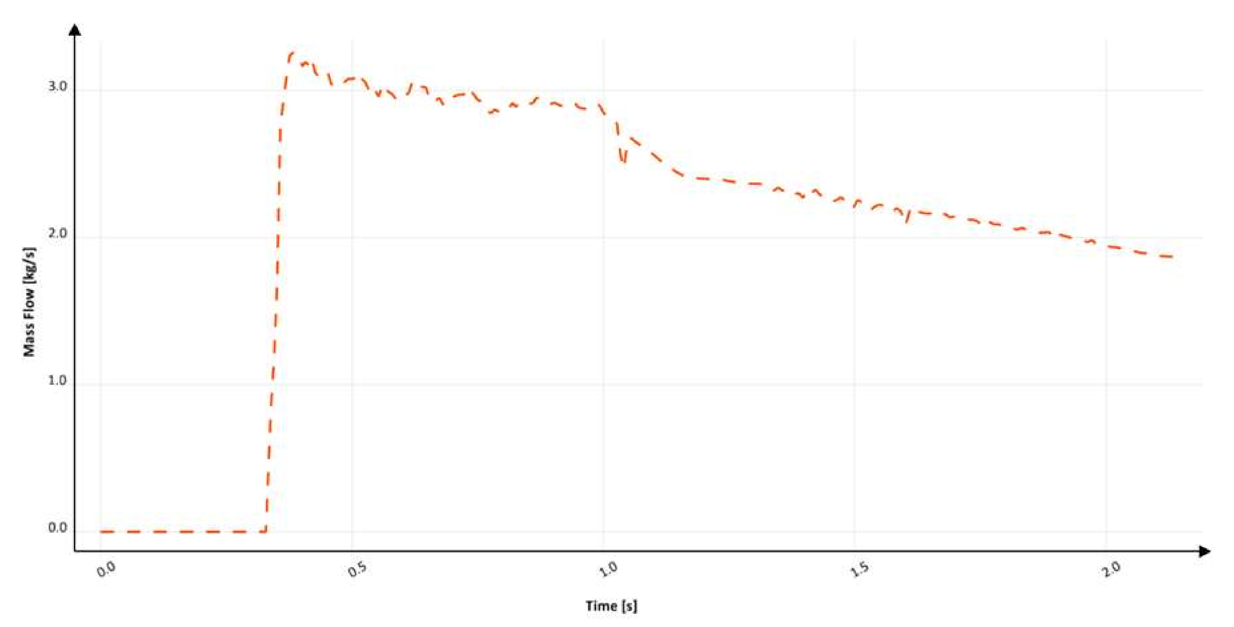 Materials 15 04937 g025 550