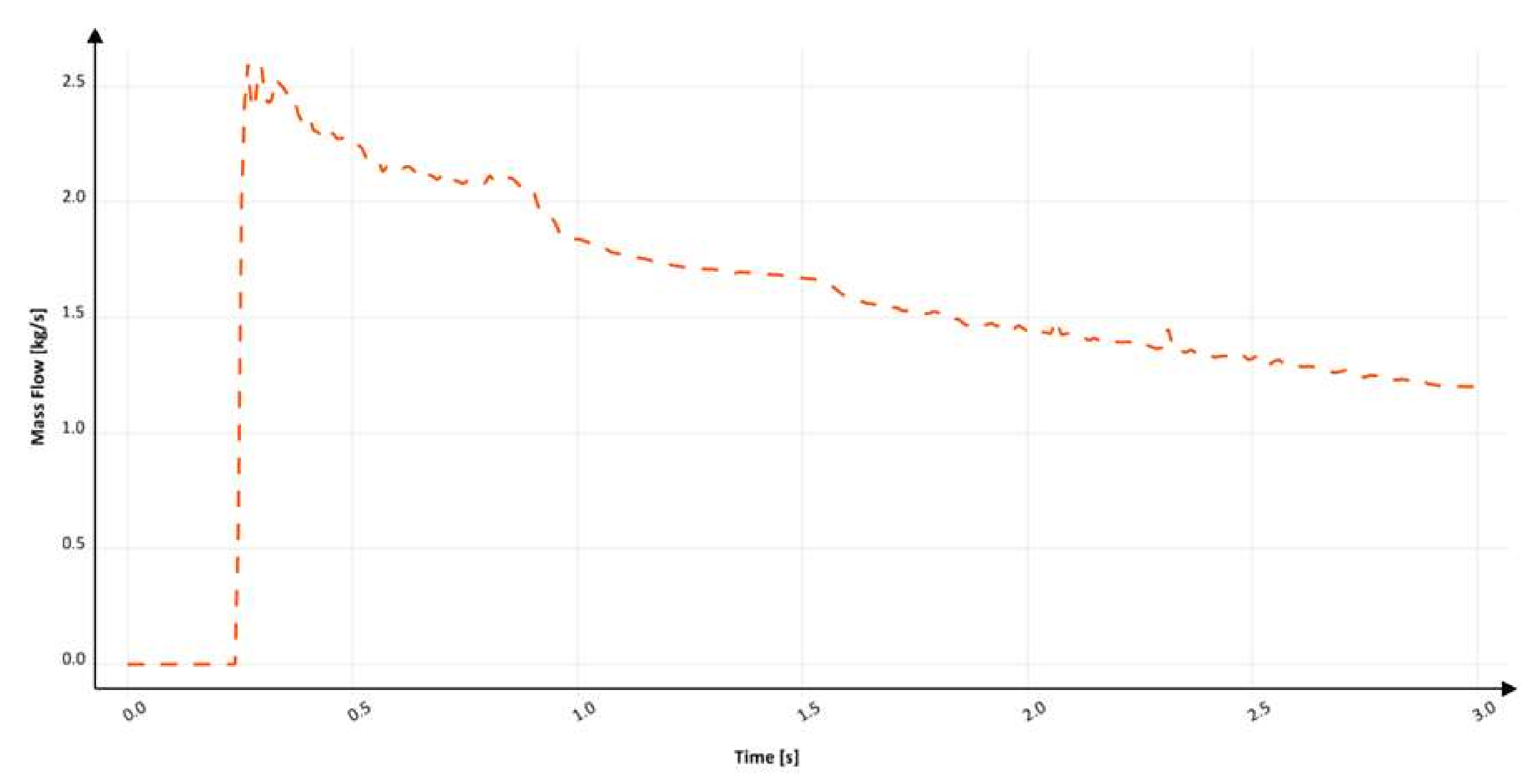 Materials 15 04937 g033 550