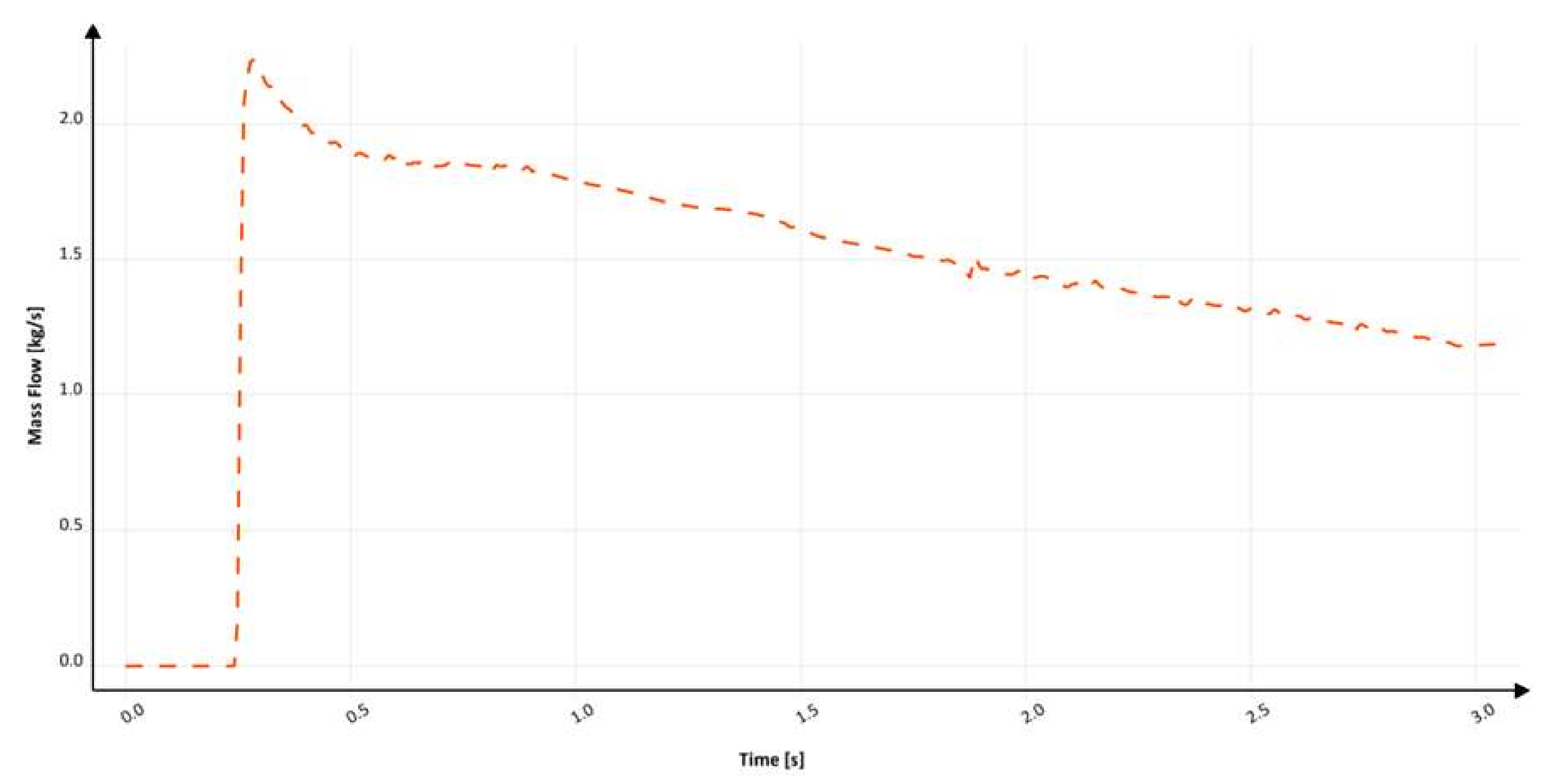 Materials 15 04937 g035 550