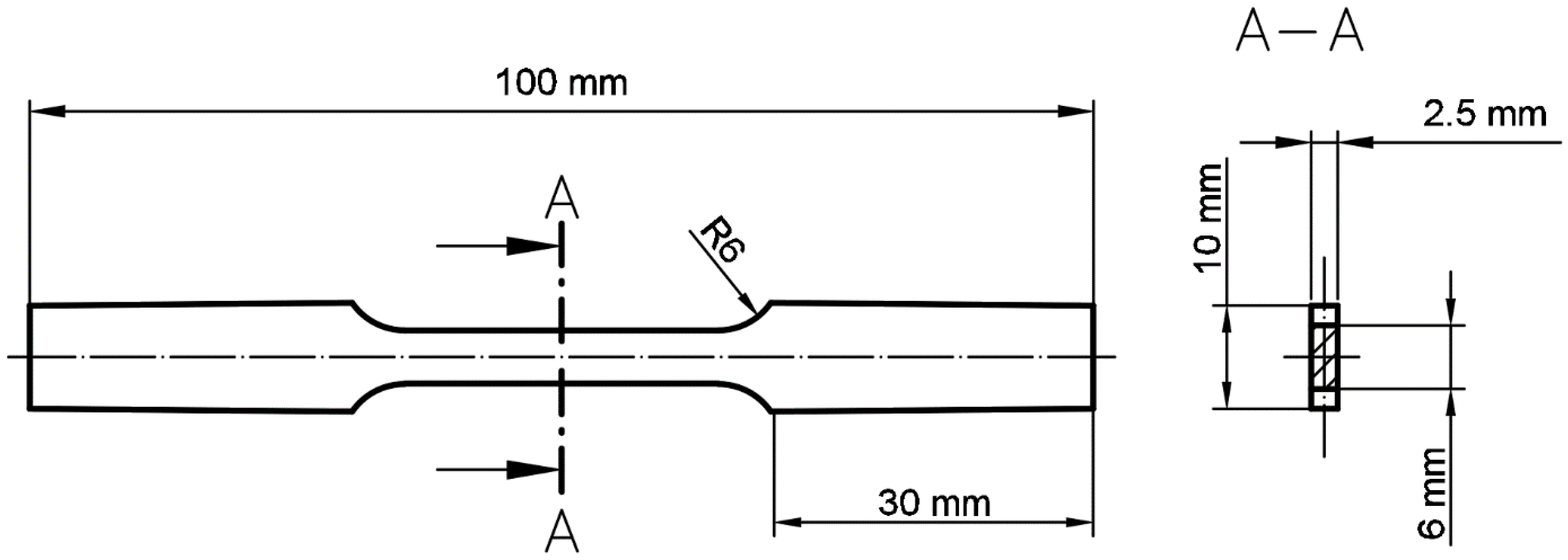 Materials 15 04938 g002 550