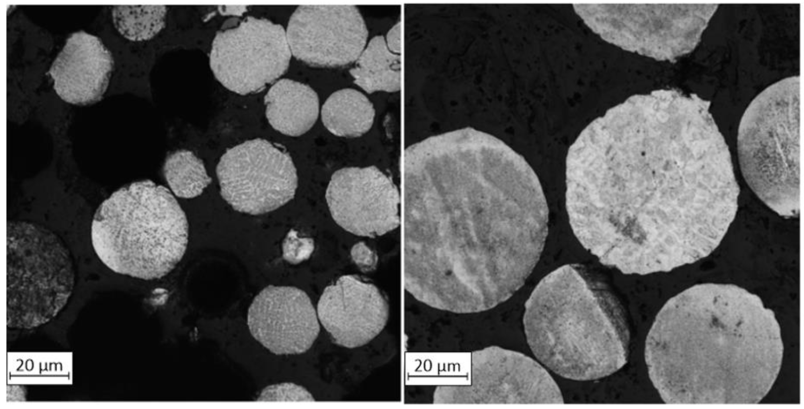 Materials 15 04938 g006 550