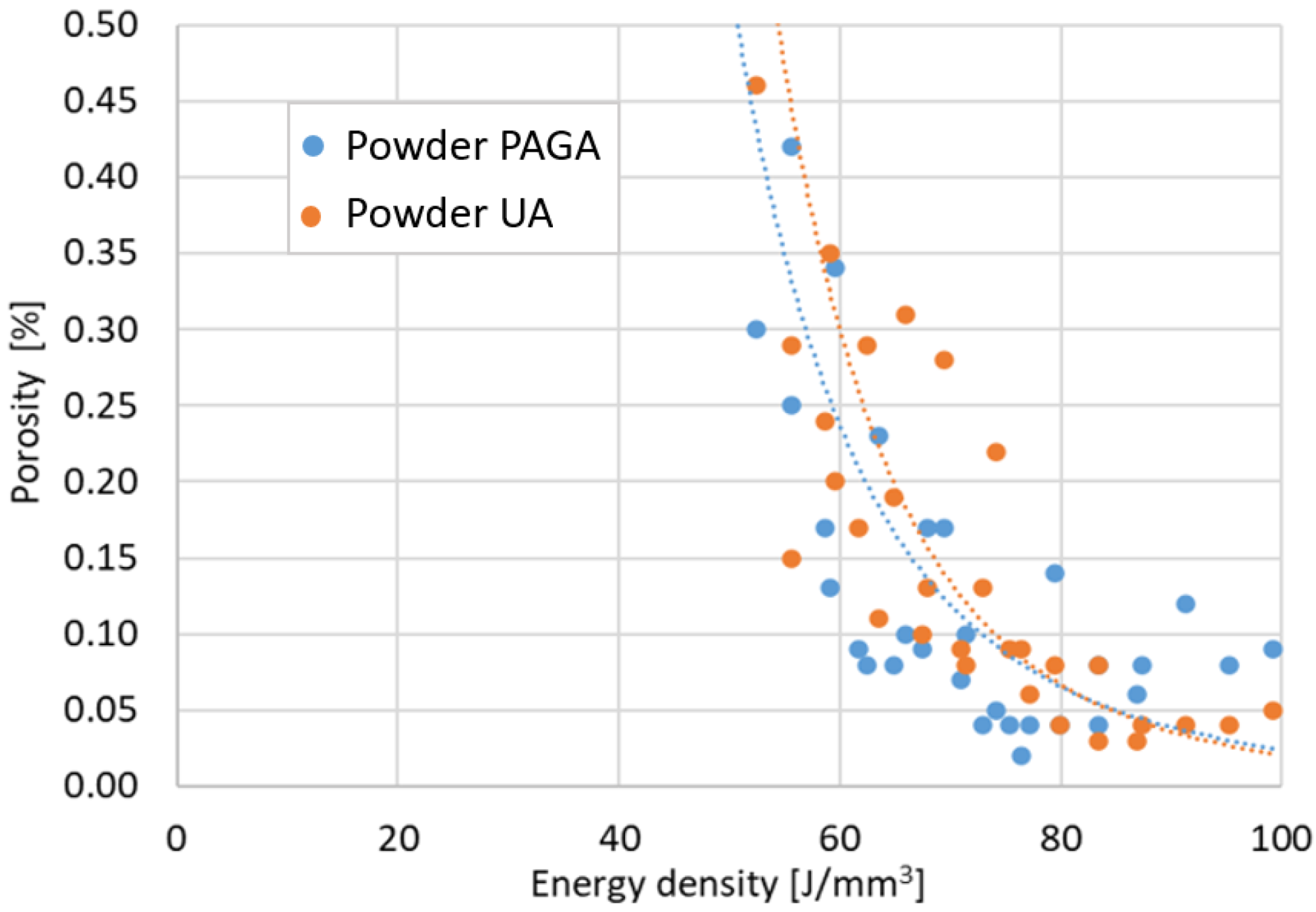 Materials 15 04938 g007 550