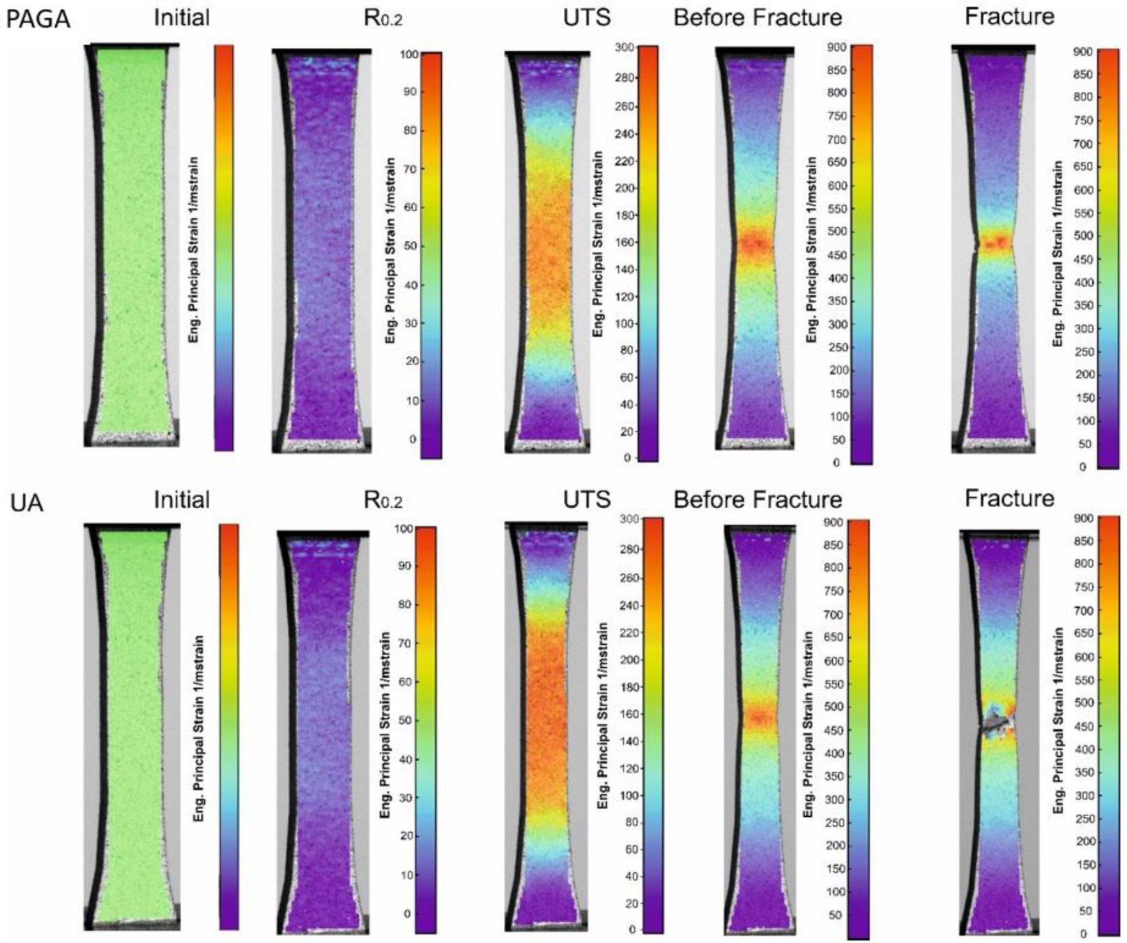 Materials 15 04938 g011 550