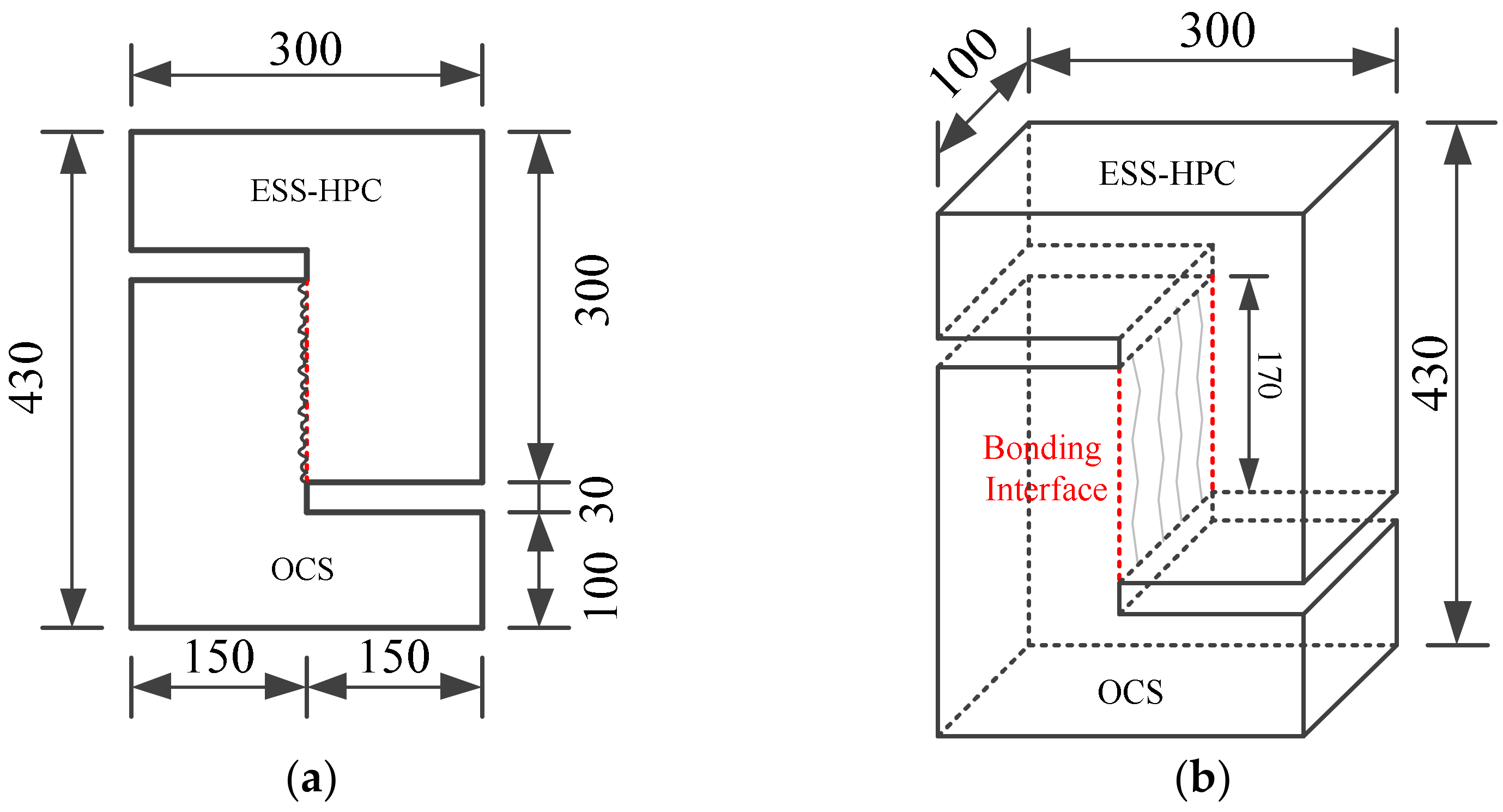 Materials 15 04939 g002