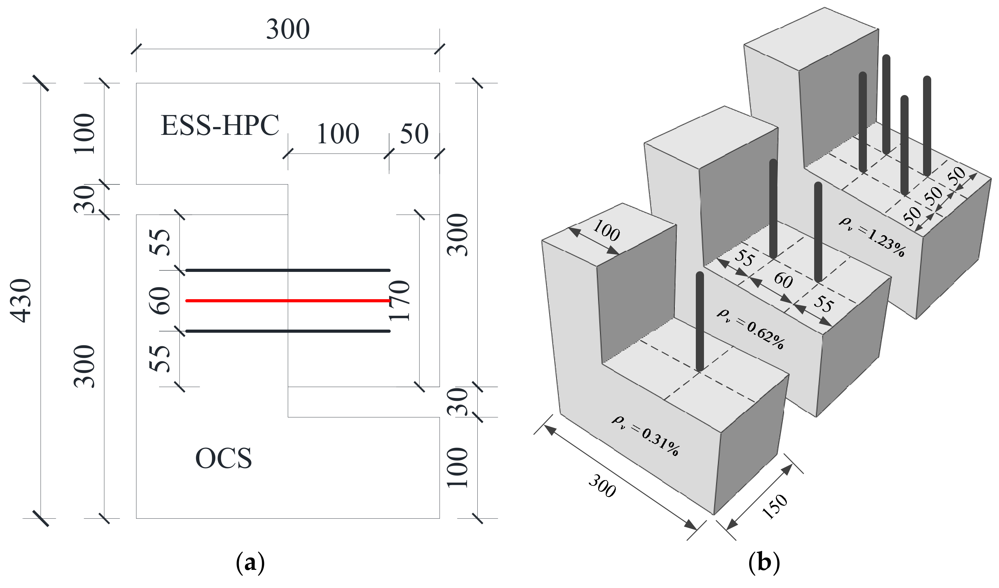 Materials 15 04939 g003