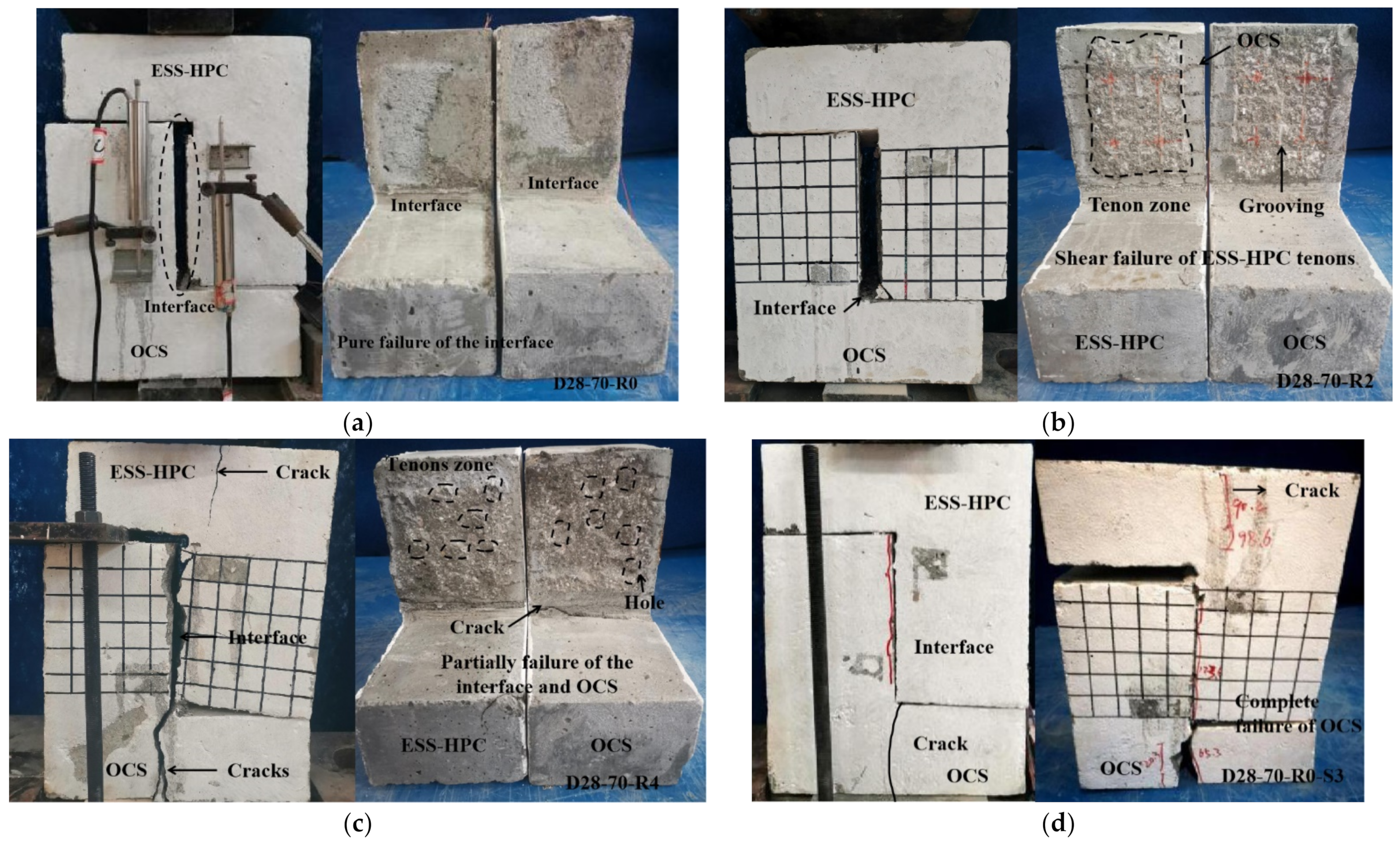 Materials 15 04939 g006a