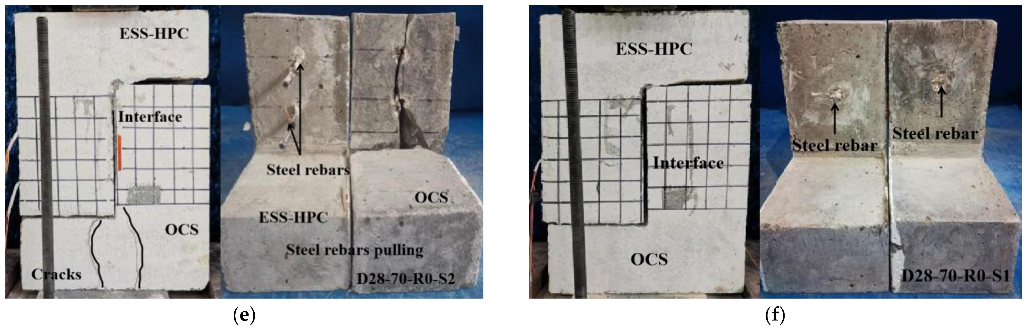 Materials 15 04939 g006b