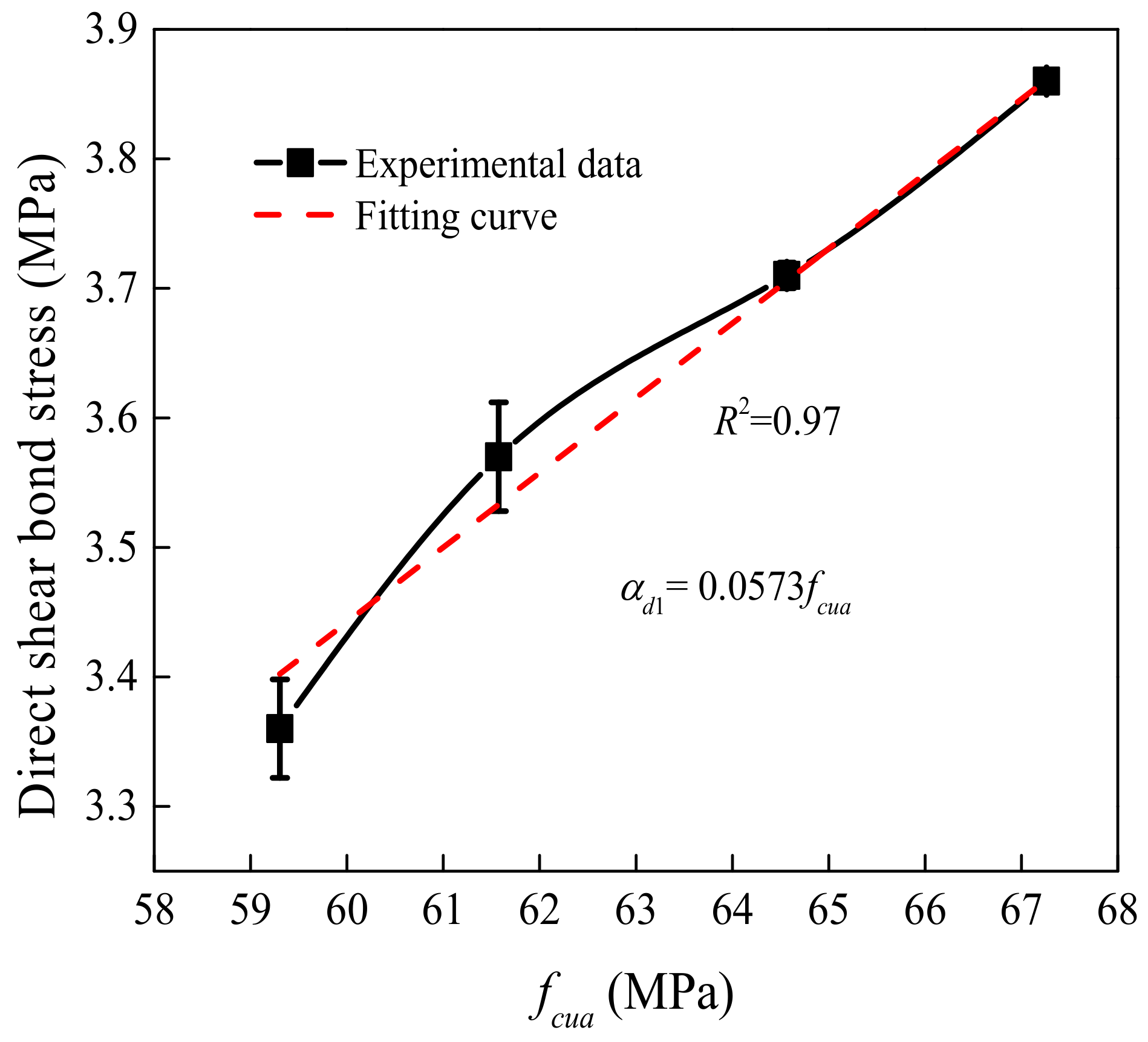 Materials 15 04939 g009