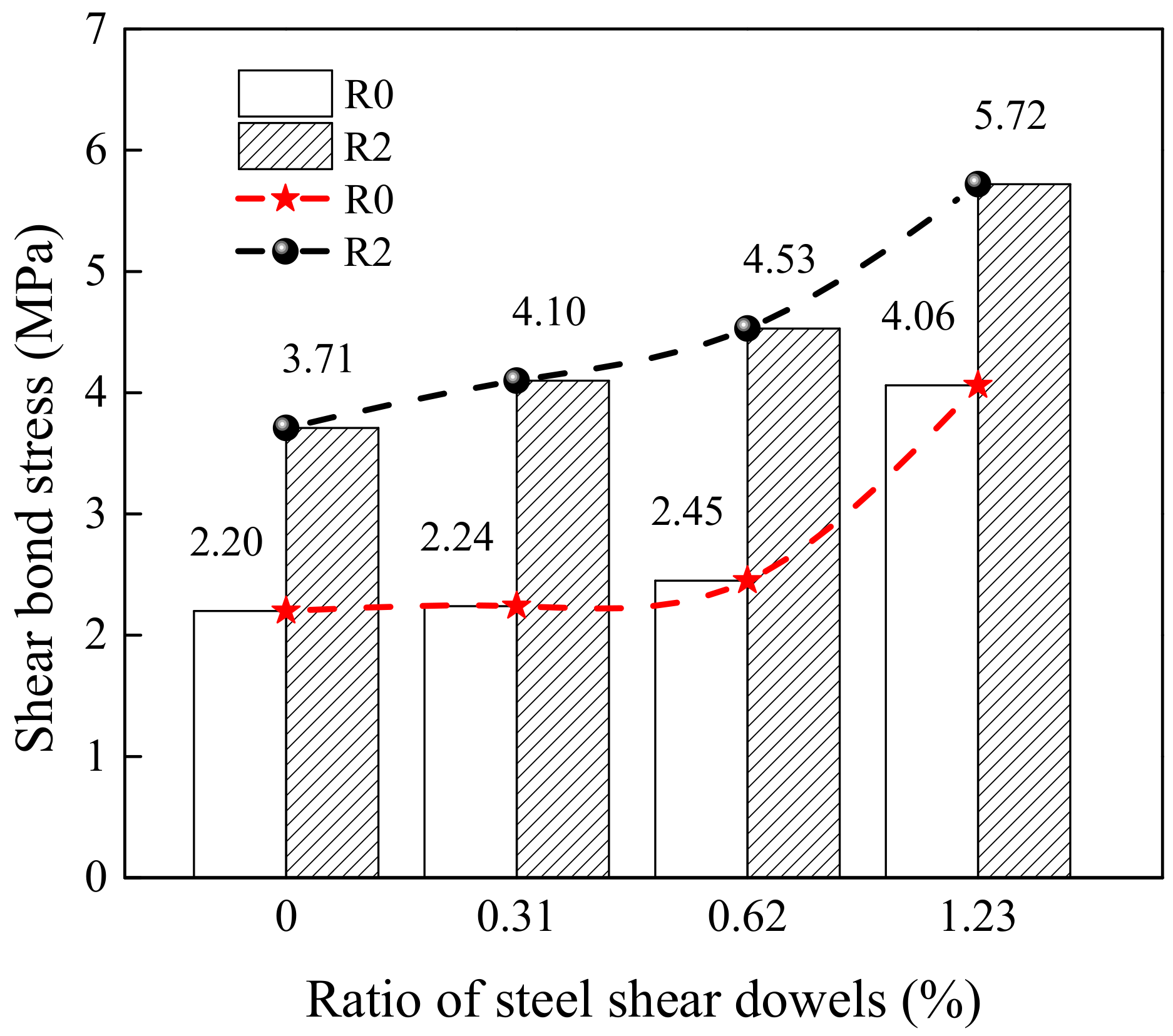 Materials 15 04939 g012