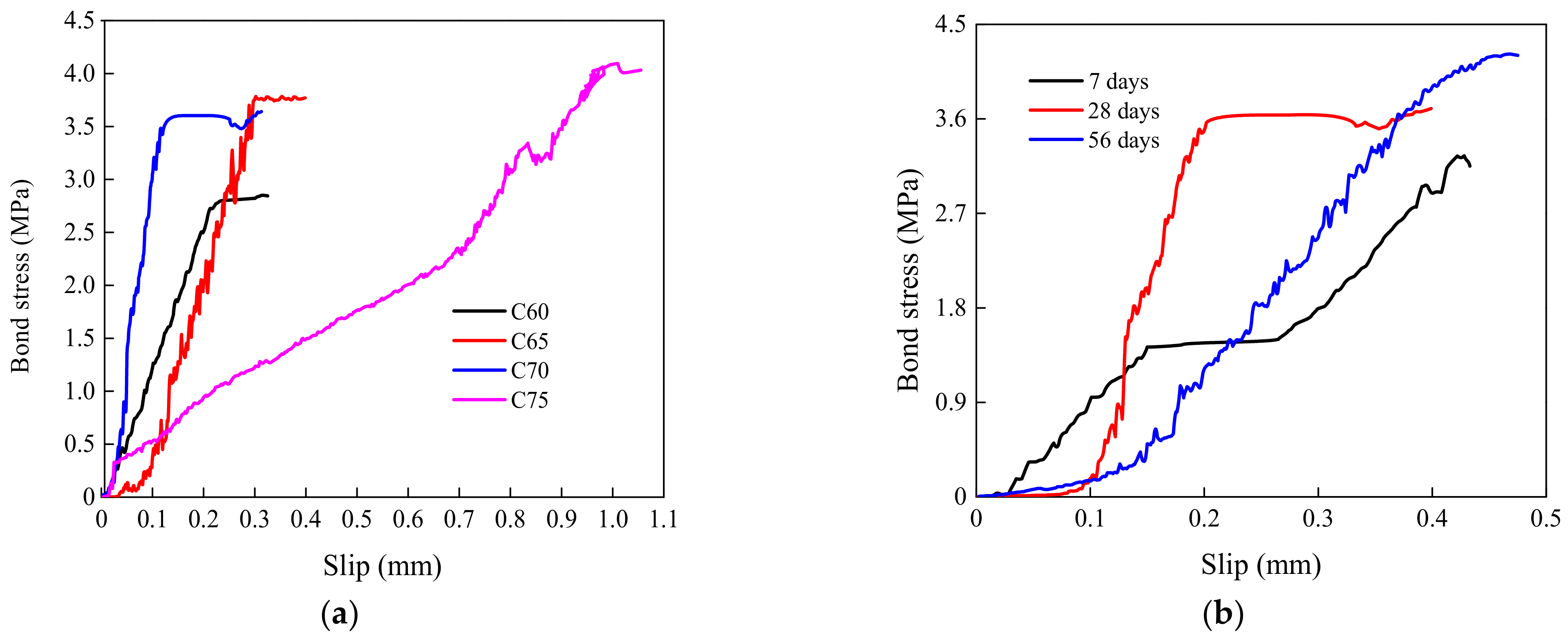 Materials 15 04939 g013a