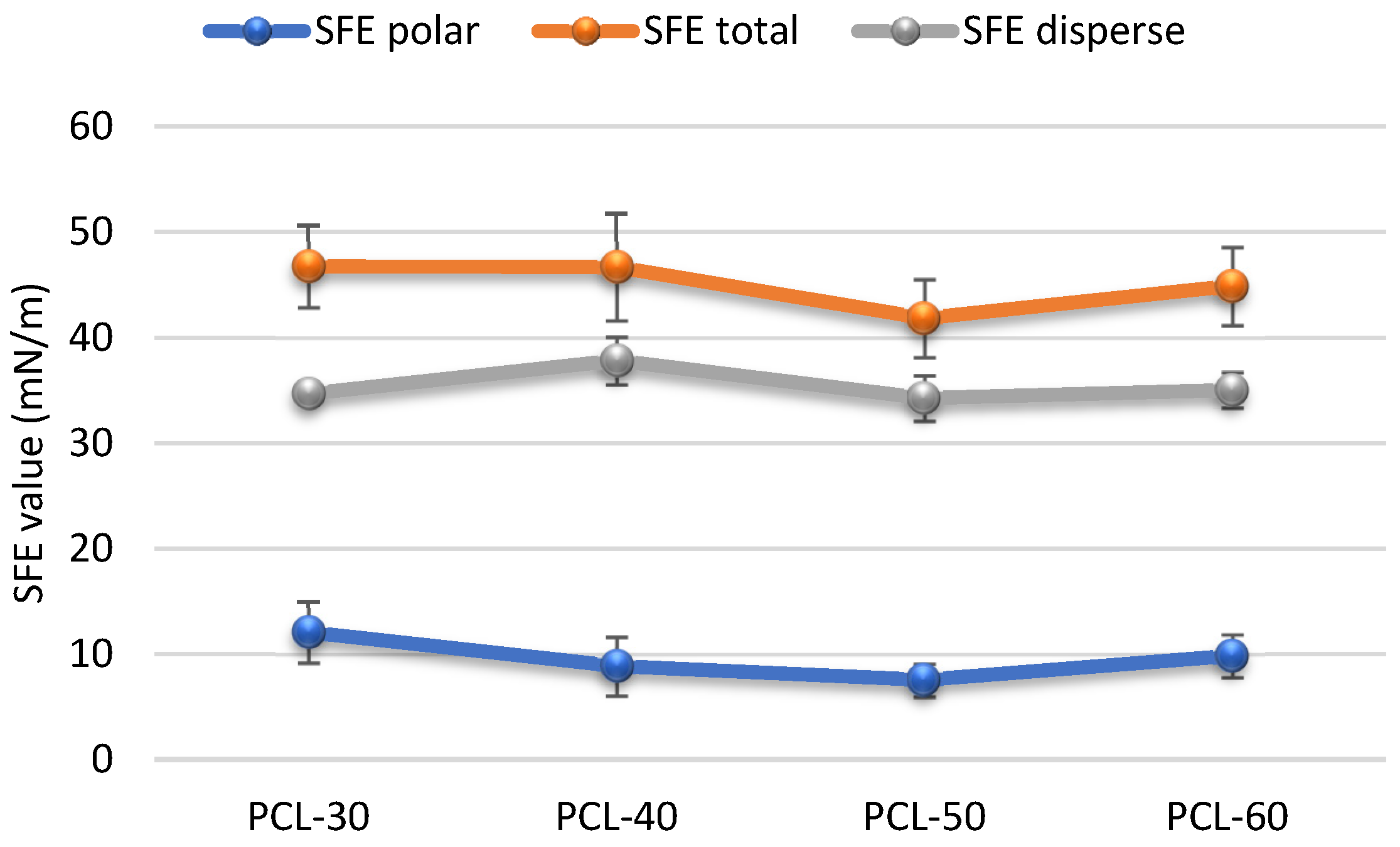 Materials 15 04940 g004