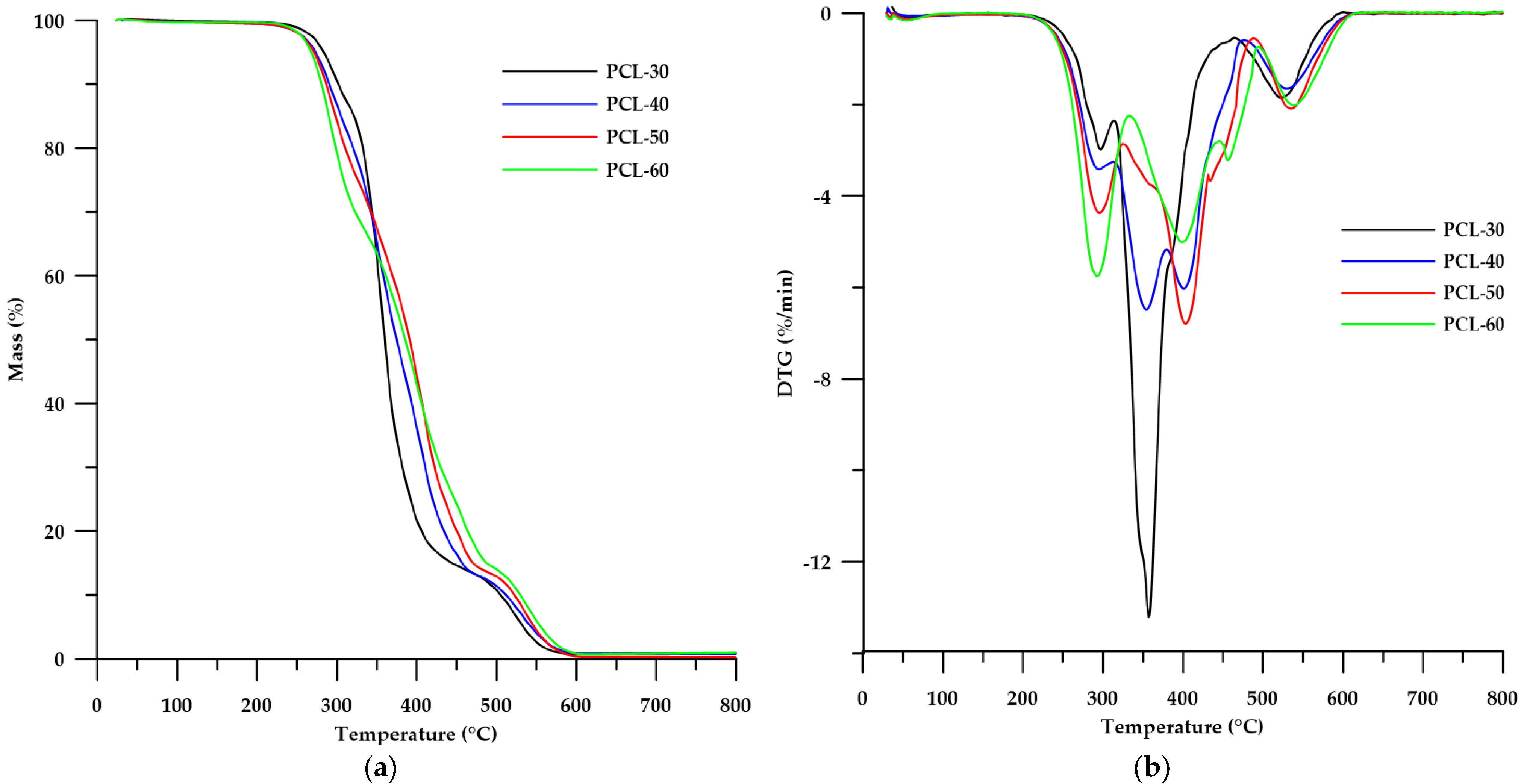 Materials 15 04940 g008