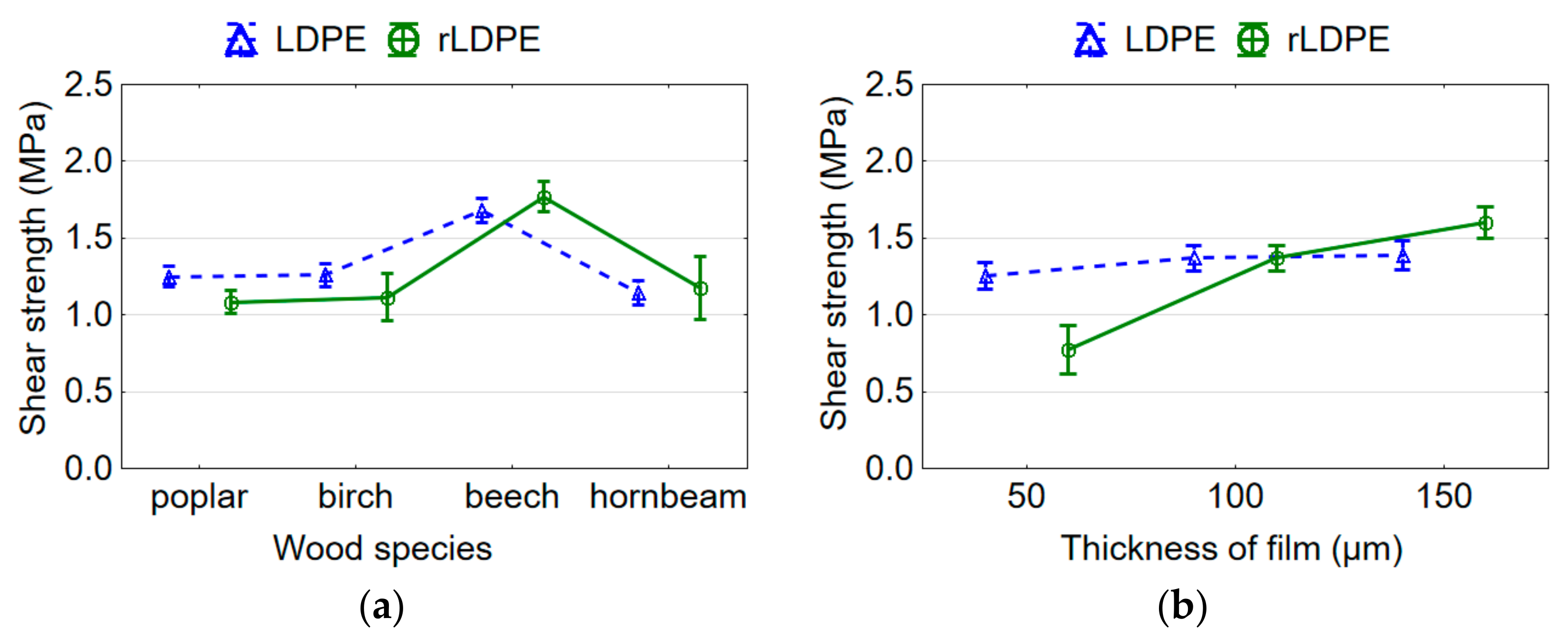 Materials 15 04942 g004 Materials 15 04942 g004