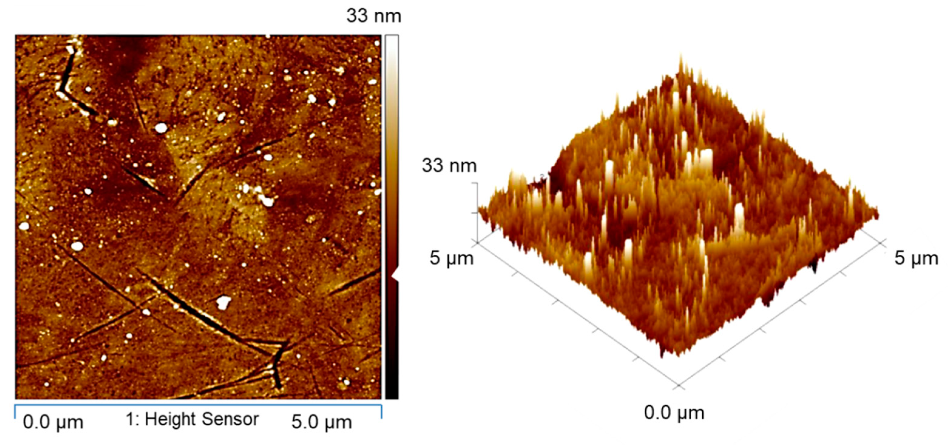 Materials 15 04944 g001 550
