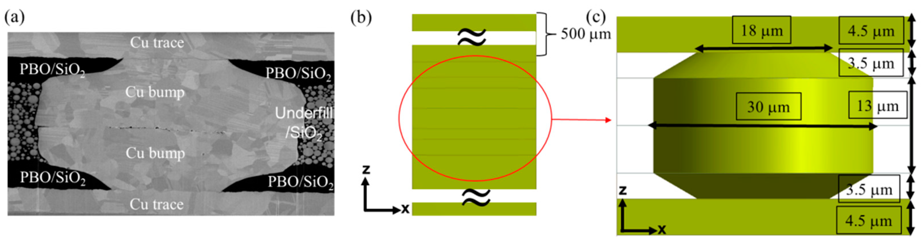Materials 15 04944 g003 550
