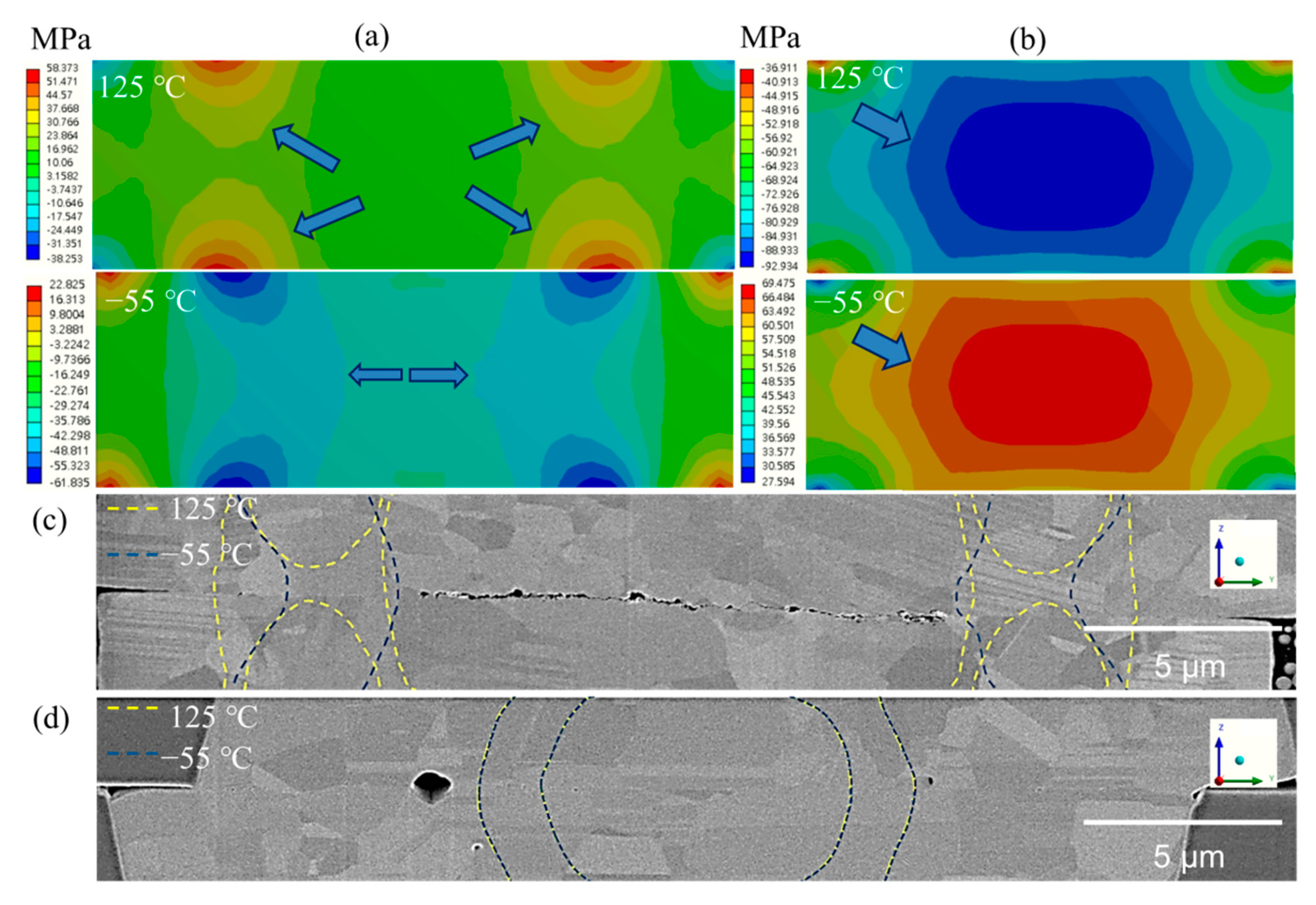 Materials 15 04944 g007 550