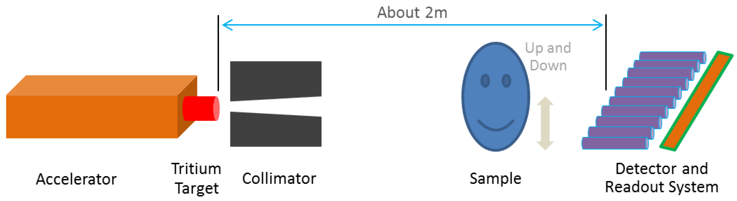 Materials 15 04946 g001 550