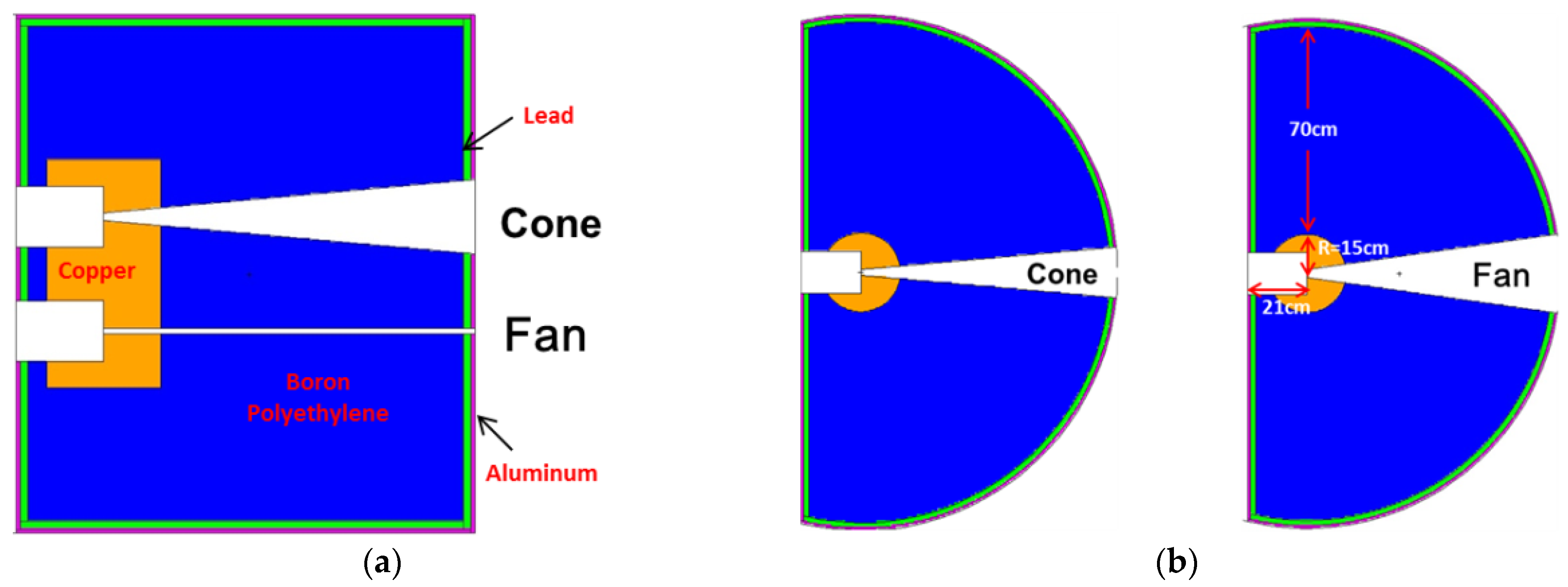 Materials 15 04946 g004 550