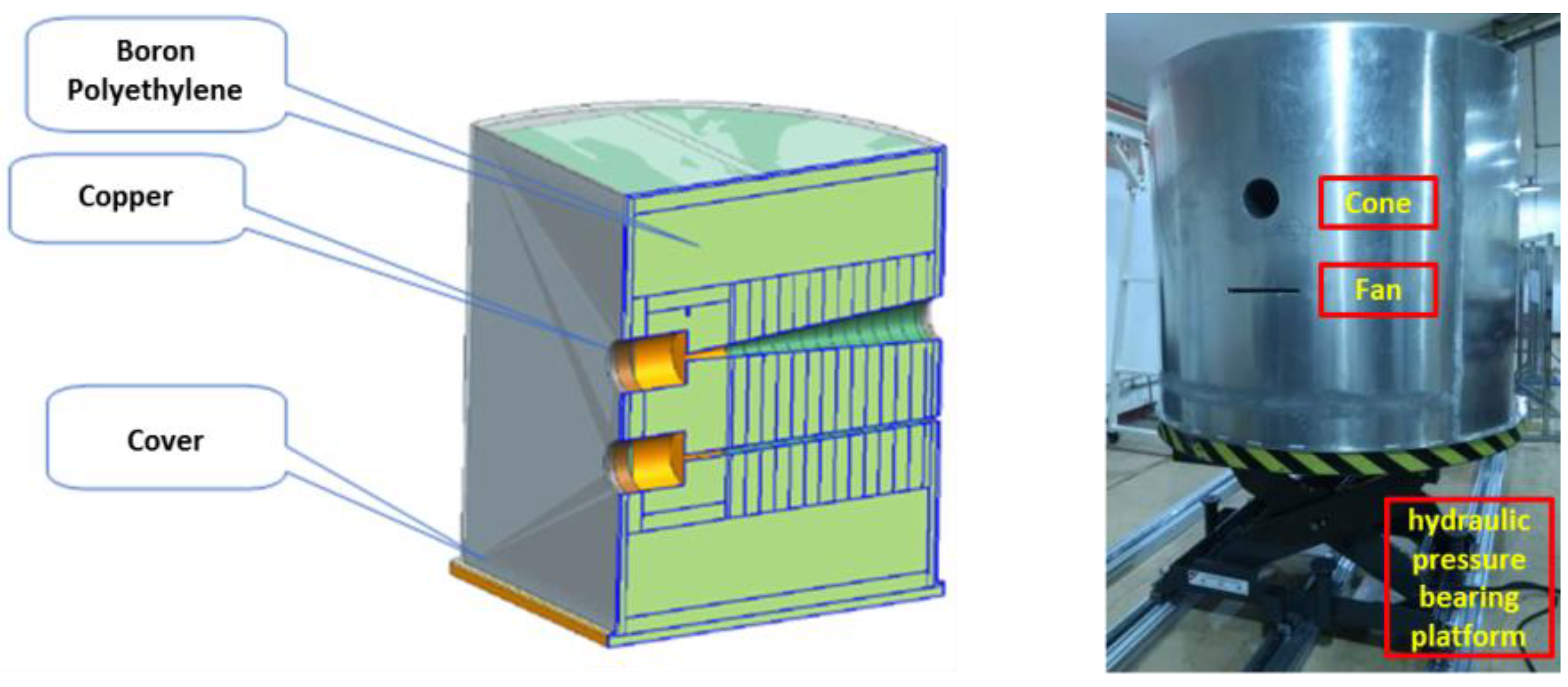 Materials 15 04946 g005 550